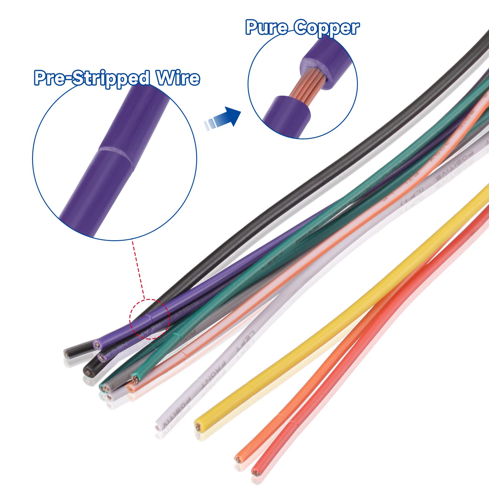 Bingfu Radio Wire Harness For Select 07-20 Chrysler Dodge Jeep Ram Volkswagen Mitsubishi Db11 Radio Wiring Harness With Antenna