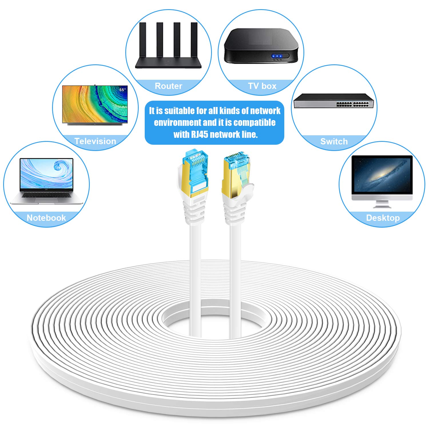 Cat 7 Ethernet Cable 100 Ft,High Speed Shielded Solid Flat Long Cable With Rj45 Connectors Computer Internet Lan Network Patch Cord For Router, Modem   Faster Than Cat5E/Cat5/Cat6 100 Feet White