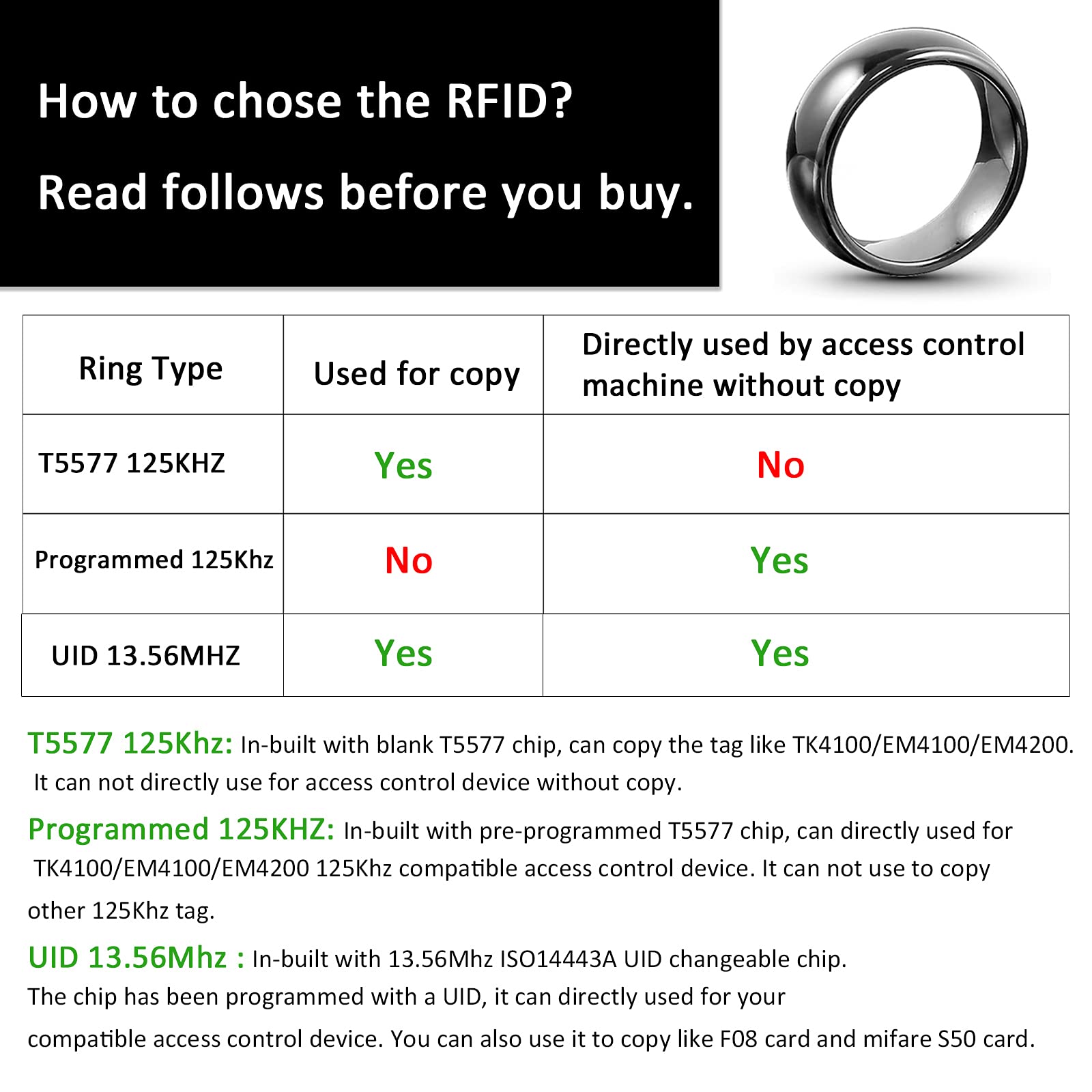 Hecere T5577 Or Uid Chip Rfid Black Ceramics Smart Finger Rewrite Ring 125Khz/13.56Mhz Wear For Men Or Women(Uid 13.56Mhz-17Mm)