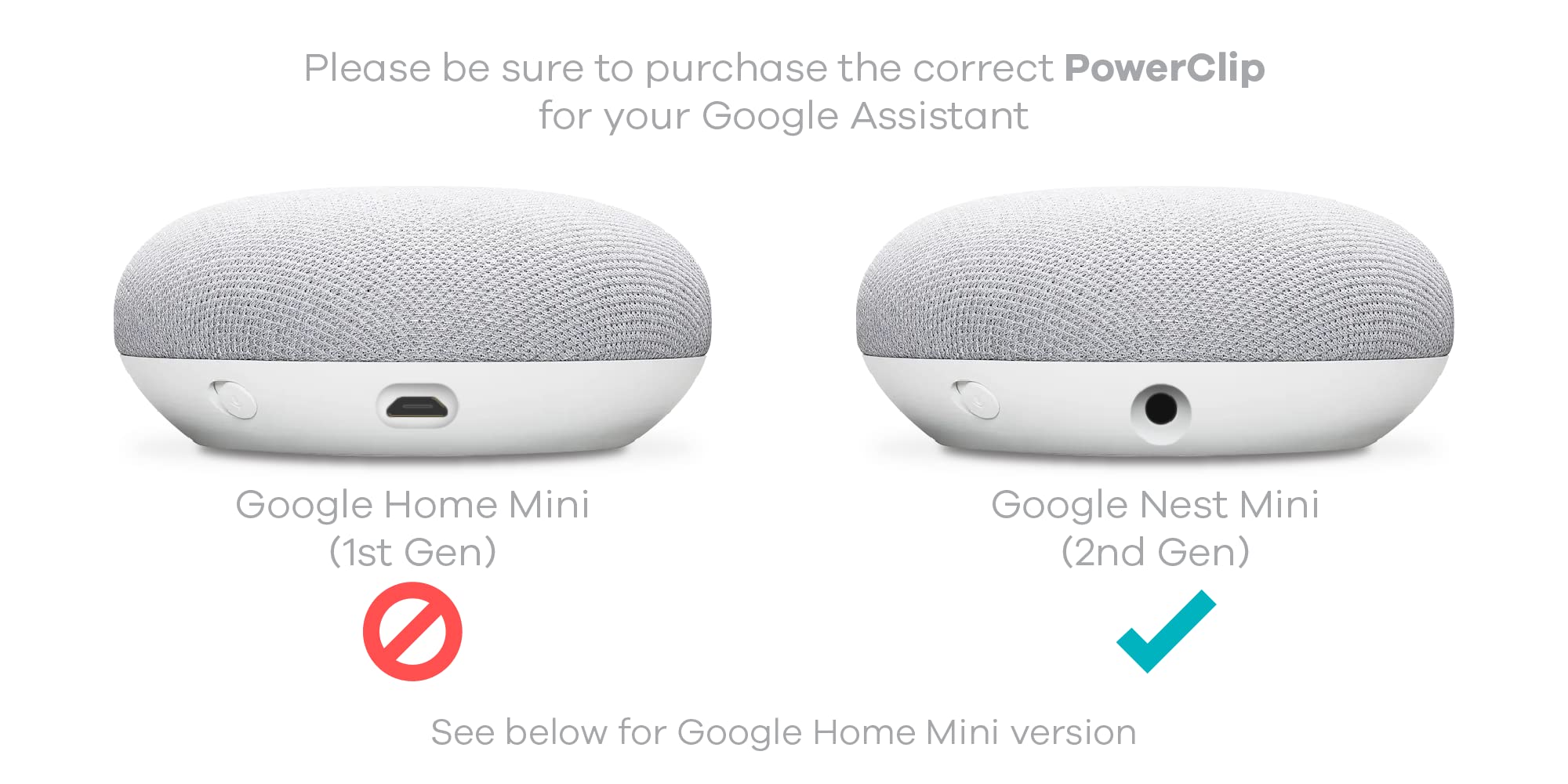 Powerclip Outlet Mount For Google Nest Mini (Charcoal), Speaker Wall Hub For 2Nd Generation Google Nest Smart Home Devices, Space Saving, Uses One Outlet Only, Great For Mounting Google Mini Speaker