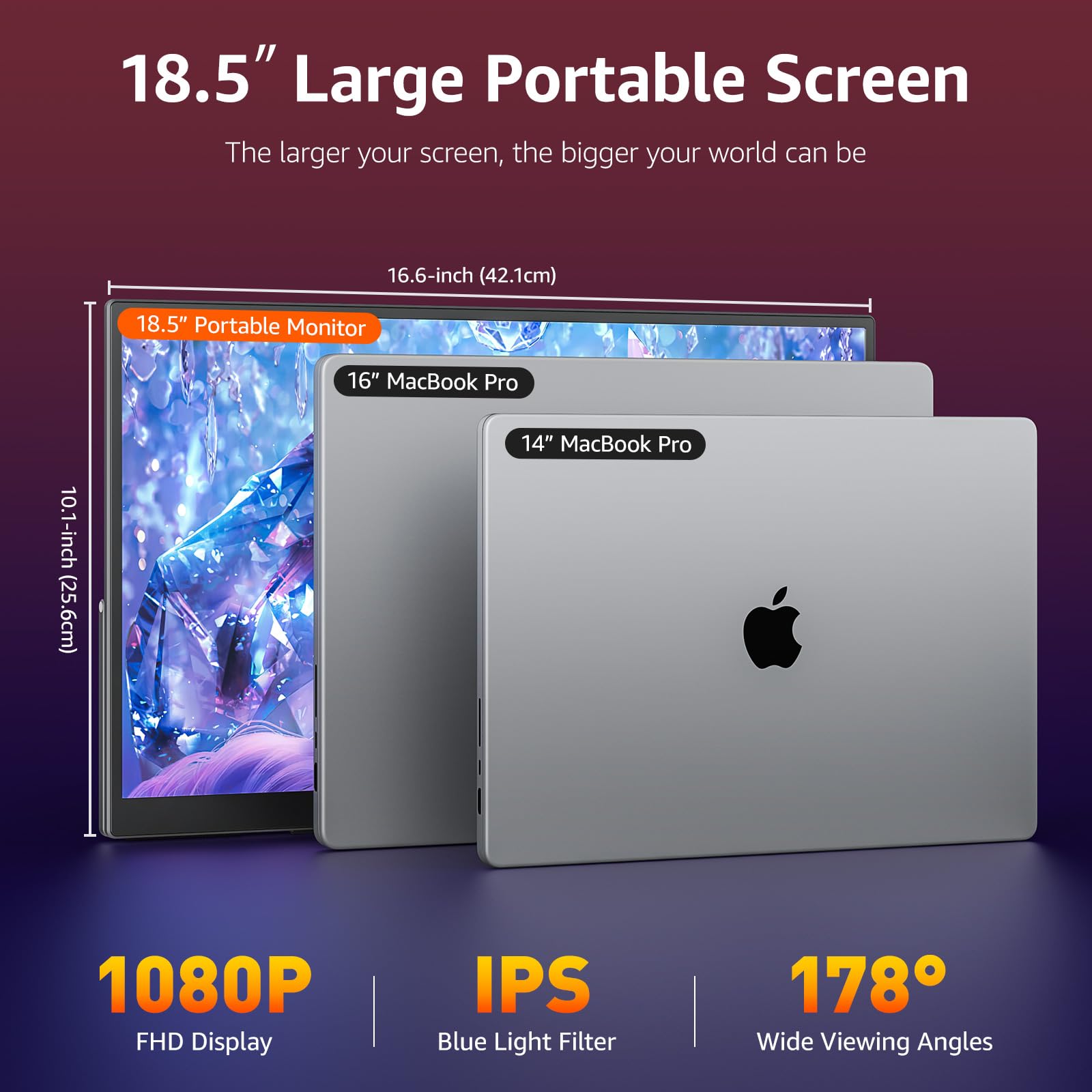 Visionowl Large Portable Monitor-18.5 Inch Computer Gaming Display 100Hz 125% Srgb Fhd 1080P Usb-C Hdmi Ips Screen For Laptop Ma