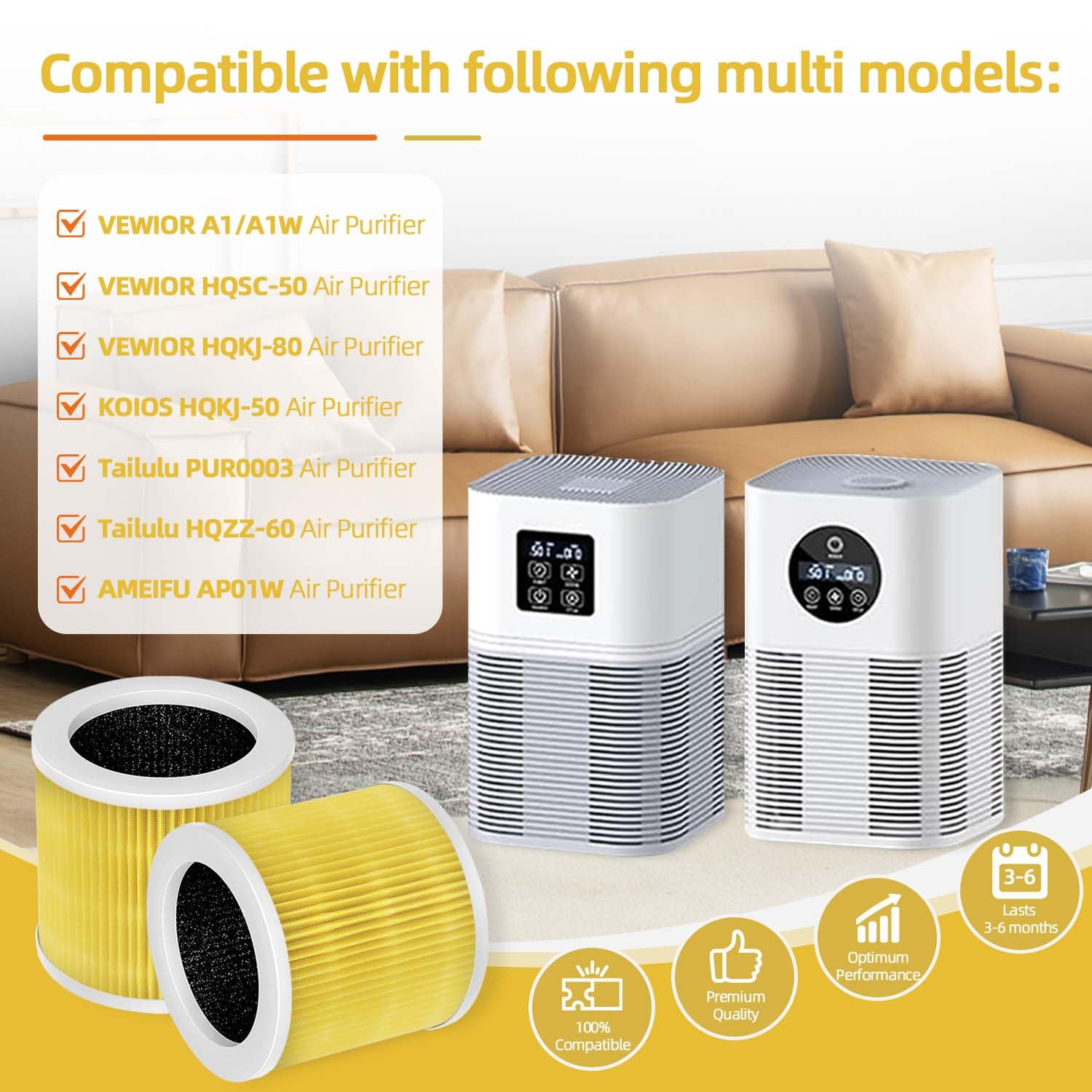 2 Pack Yellow A1 Replacement Filter Compatible With Vewior Air Pu Rifier Hqkj 80,Hqsc 50,Koios Hqkj 50 Air Purifier,Ameifu Ap01W