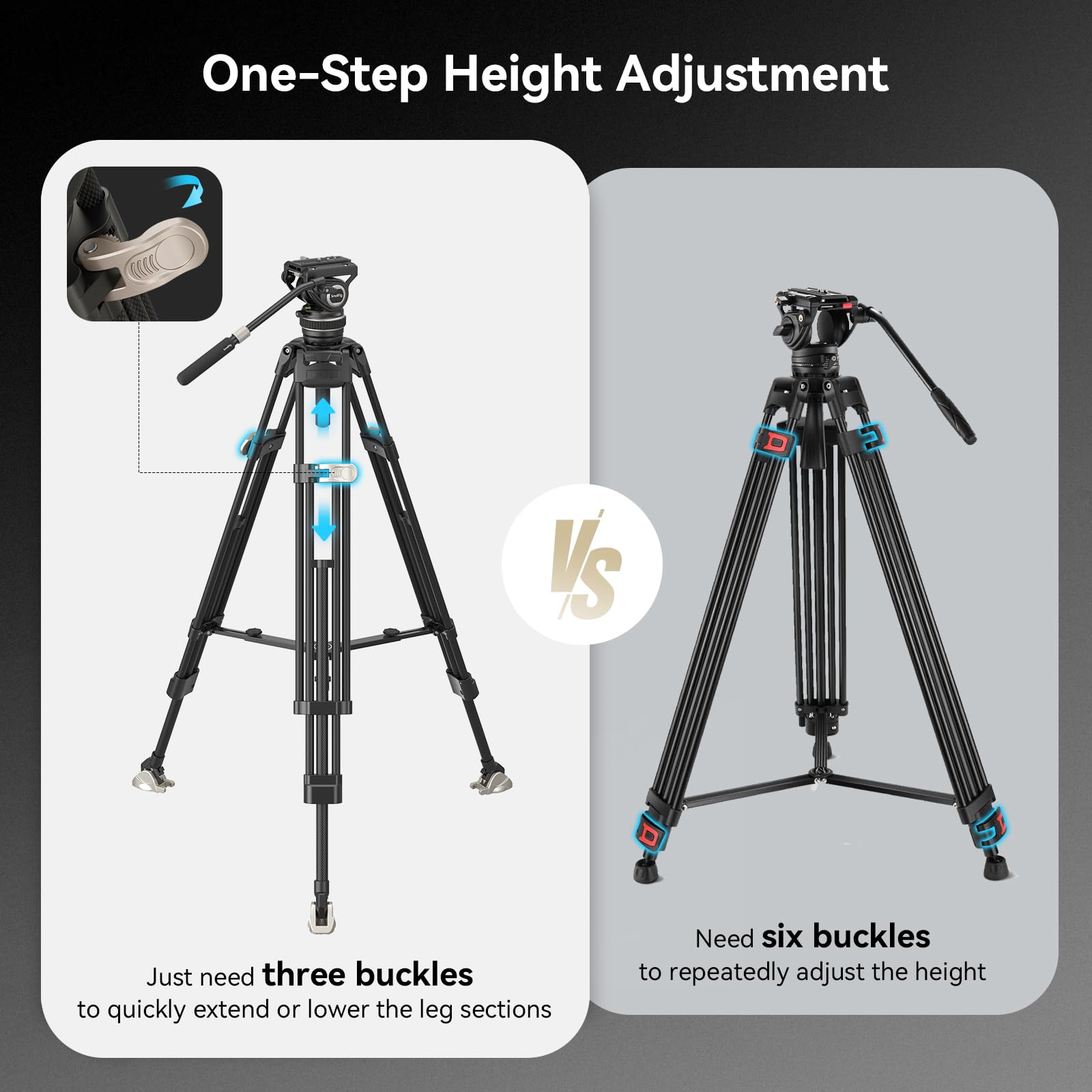 Smallrig Ad-100 Freeblazer Heavy-Duty Carbon Fiber Tripod System, 78 Video Tripod With One-Step Locking System, 360 Fluid Head A
