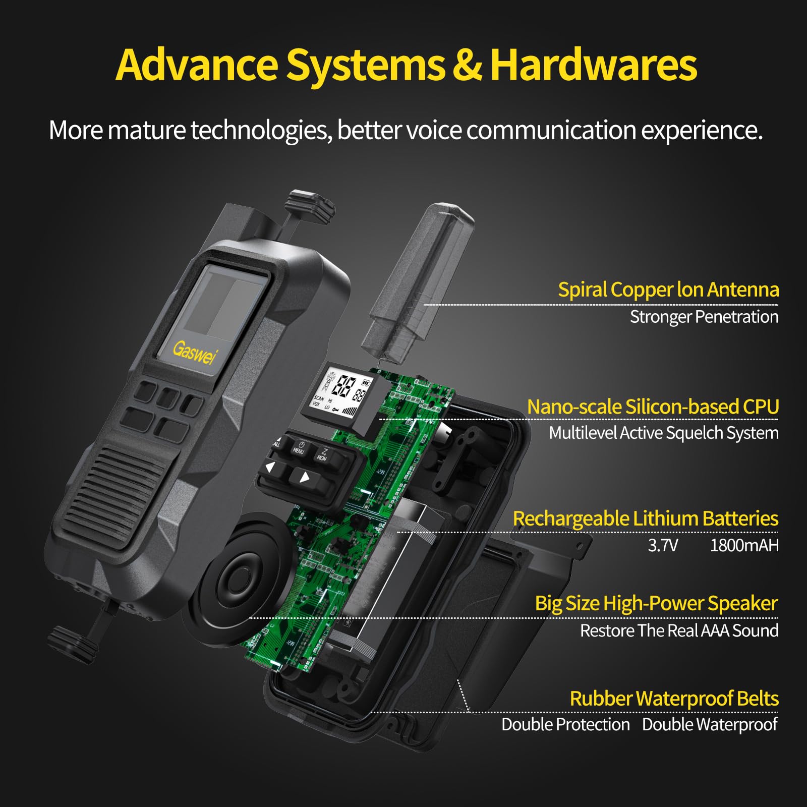 Gaswei G2Pro Heavy Duty Walkie Talkies 2 Watt  Waterproof, Shock Resistant, Long Range & Rechargeable Two Way Radio With Vox Lon
