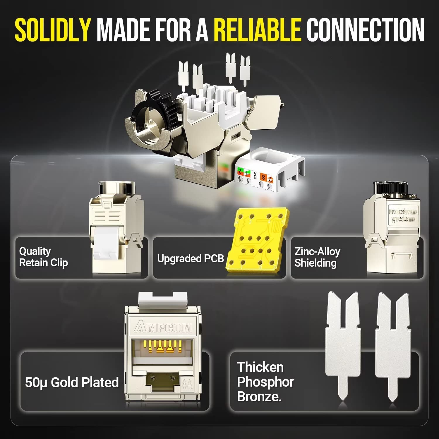 Ampcom Cat6A Keystone Jack Ratchet Zip Tie Design, 10Gbps 500Mhz Shielded Zinc Alloy Rj45 Tool Free Keystone Connector 12 Pack