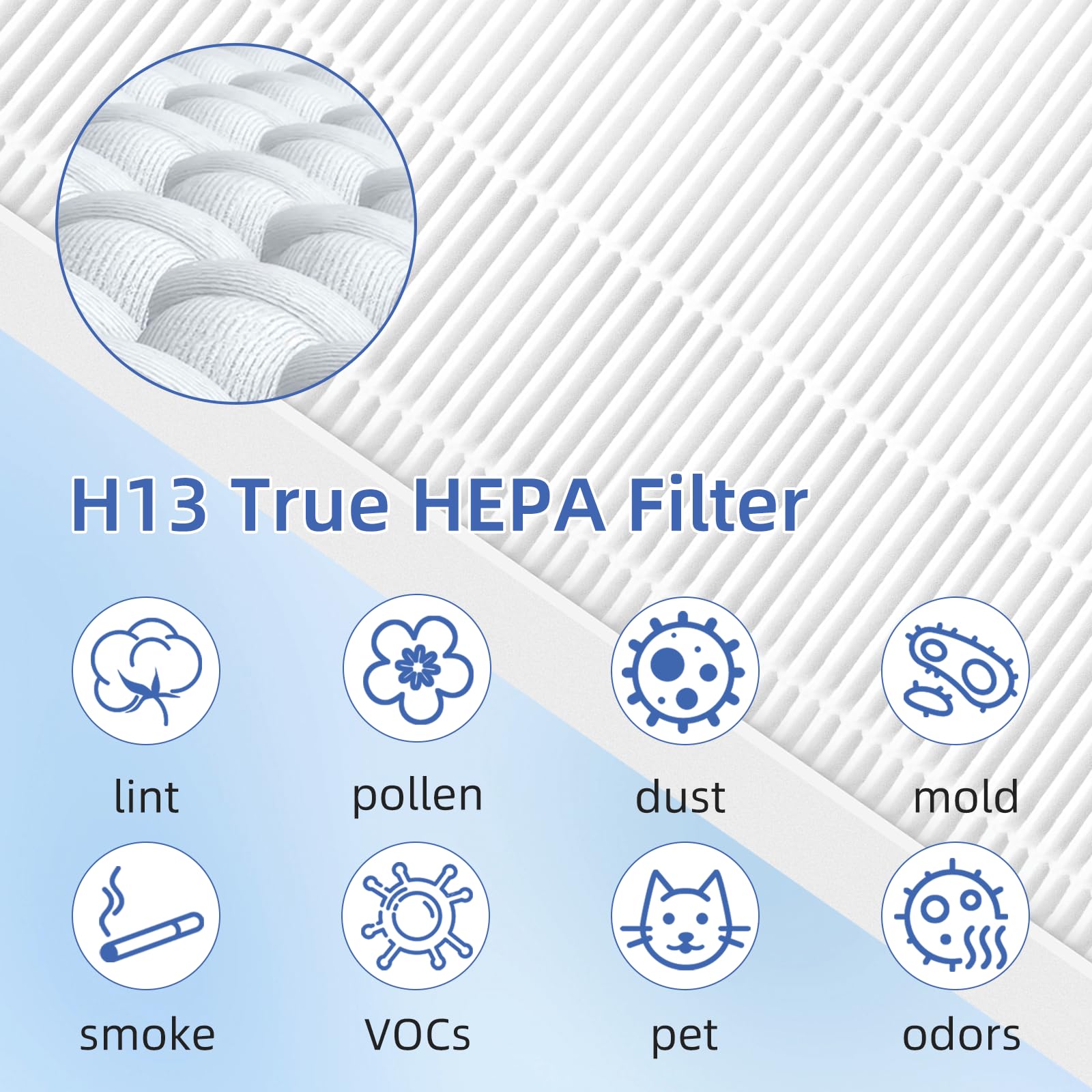 C545 Hepa Replacement Filter S For Winix C545 Air Purifier,4 Pack H13 True Hpea Filter S,Part 1712 0096 00 And 2522 0058 00