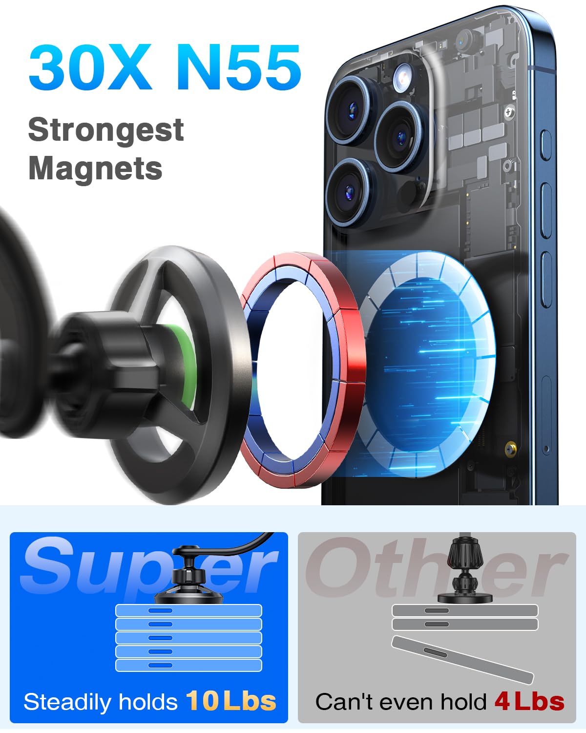 [2025 Ultra Strongest Magnet] Vacuum Magnetic Car Phone Holder For Magsafe [360 Rotatable Suction] Cell Phone Mount For Dashboar