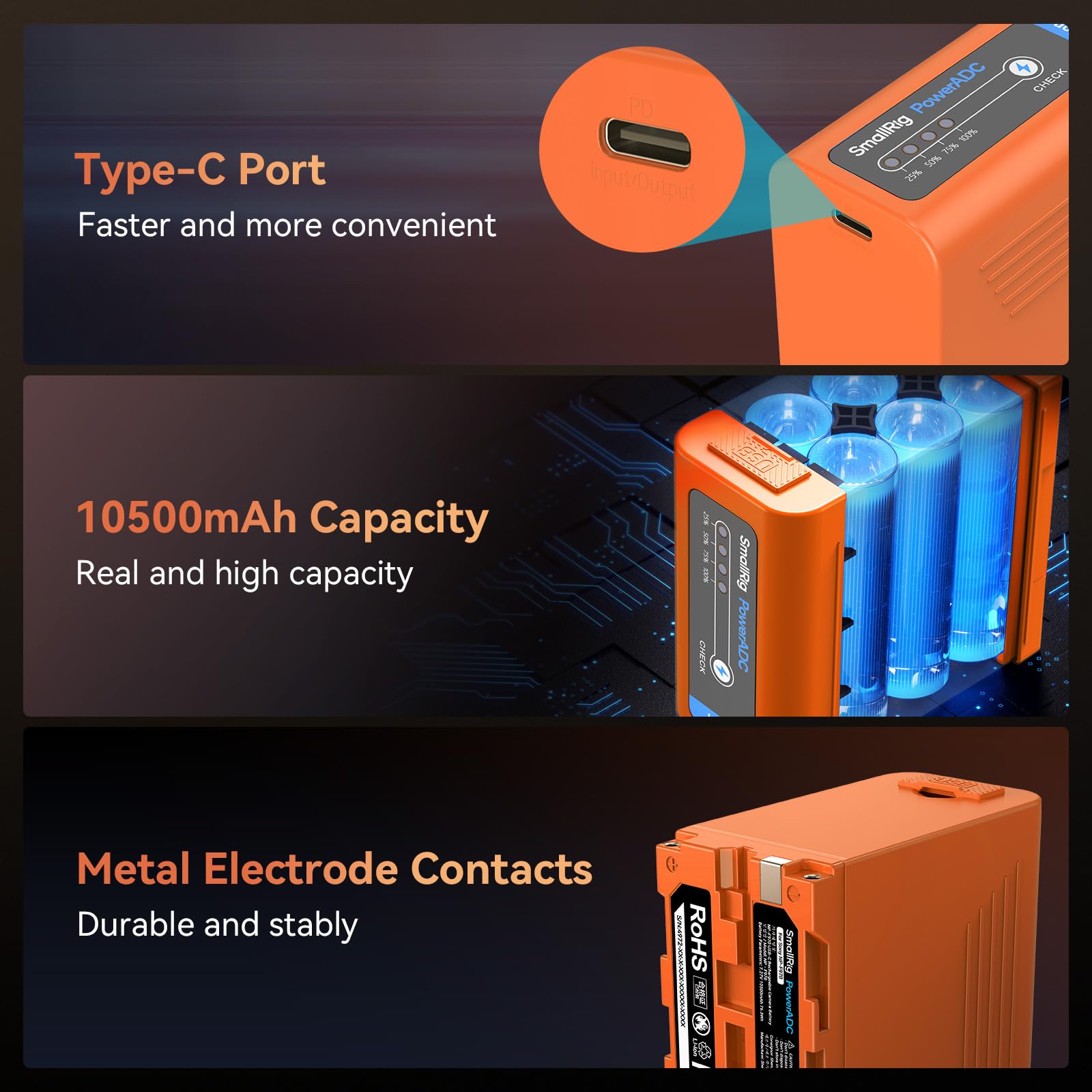 Smallrig Np-F970 Battery 10500Mah Usb-C Camera Battery For Sony Np-F970 F750 F550, Pd 20W Fast Charging, 6H Full Charged, For Mo