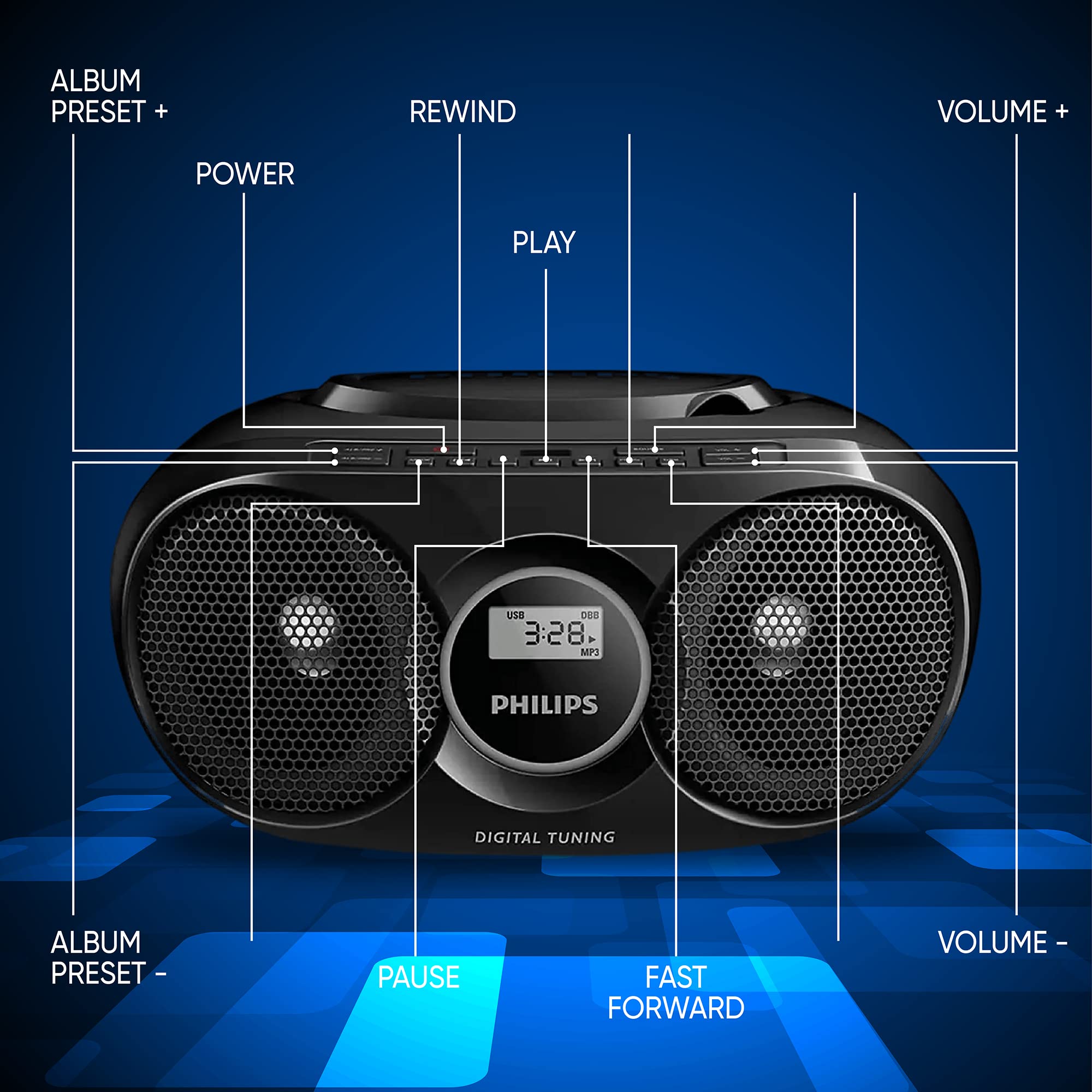 Philips Portable Cd Player Boombox, Stereo Dynamic Bass Boost Speakers, Lightweight Fm Radio Cd Player With Lcd Display, Usb Pla