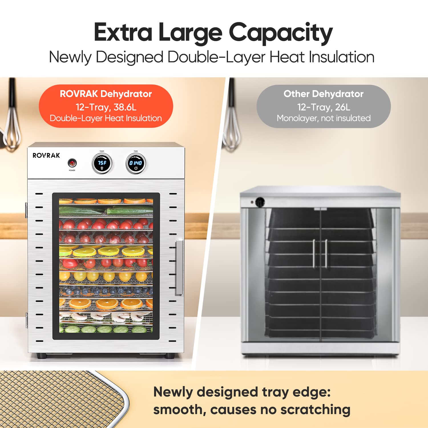 Rovrak Food Dehydrator For Jerky, Fruit, Meat, Herbs, 12 Tray Stainless Steel Dehydrator Machine, Double Layer Insulation, Adjus