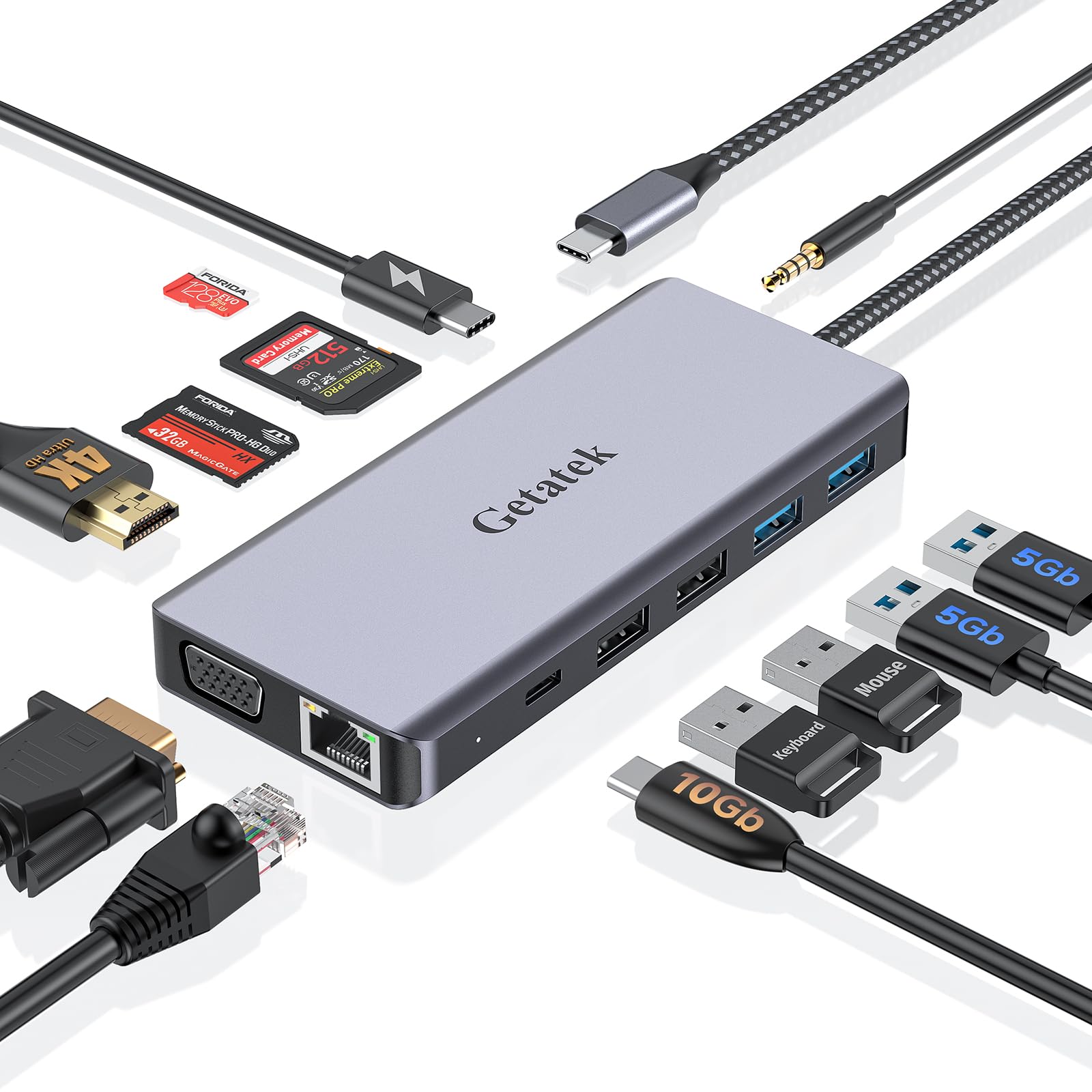 Usb C Docking Station, 13 Ports Usb C Hub Multiport Adapter With 2*Usb A 3.0 Data Port Up To 5Gbps,2*Usb 2.0&1*Usb C 10Gbps, 4K 