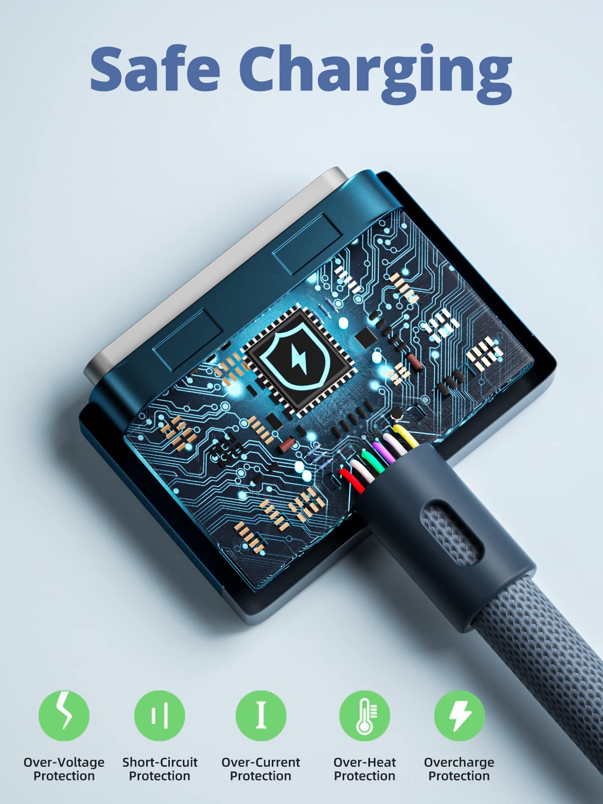 140W Usb C To Magnetic 3 Cable, Compatible With Macbook Pro 2021 M1 Pro & Max Chip 14'' 16'', Macbook Air 2022 2023 M2, Macbook