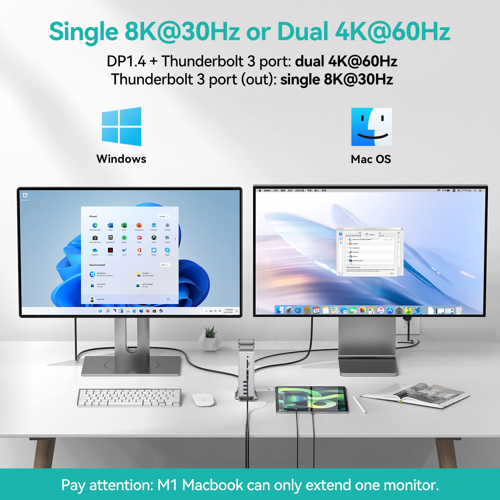 Yottamaster 40Gbps Usb C Docking Station Compatible With Thunderbolt 3, 15 In 1 Usb C Dock For Dual 4K Display, Displayport, 65W