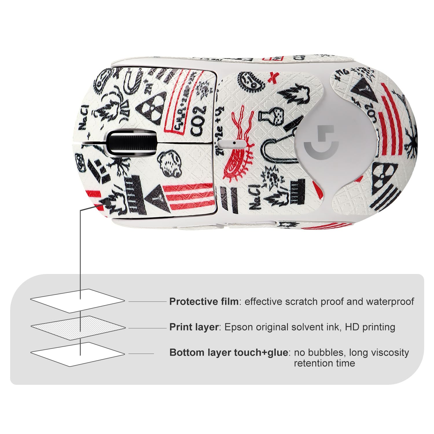 Immoenuc Mouse Grip Tape For Logitech G Pro X Superlight Gpw 2 Mouse Anti Slip Skin Self Adhesive,Pre Cut,Sweat Resistant Game M