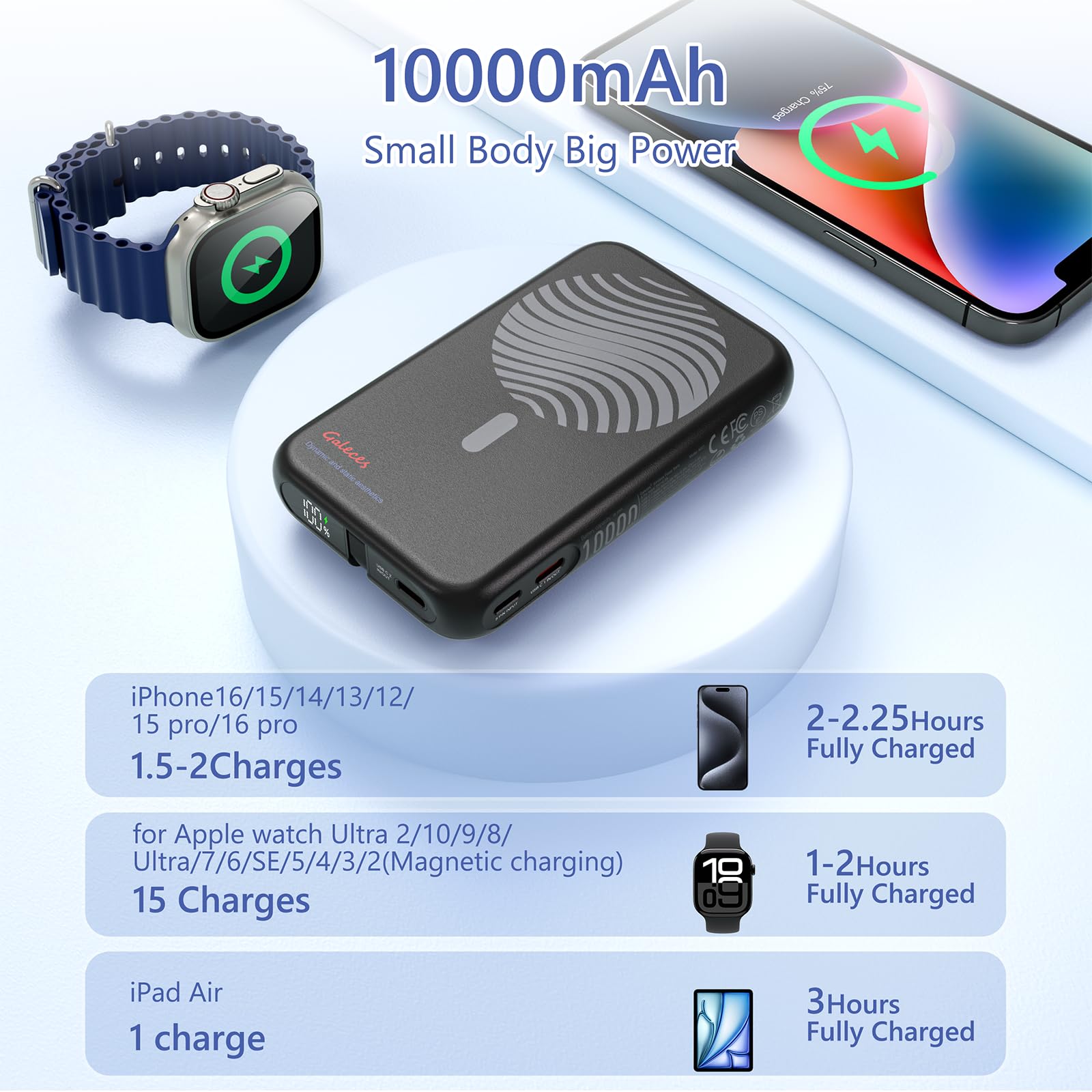 Galeces Magnetic Portable Charger,10000Mah Foldable Wireless Power Bank For Iphone And Apple Watch,Pd 20W Fast Charging Battery