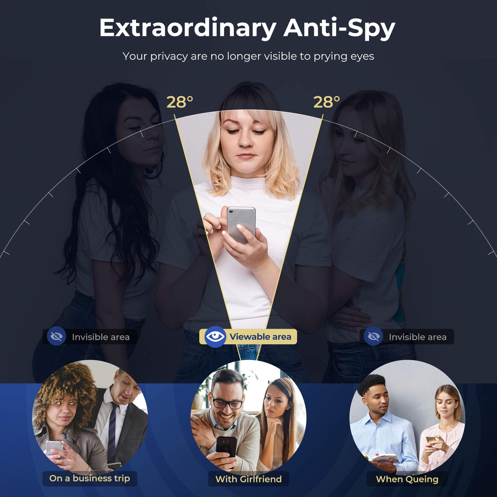 Oribox Privacy Screen Protector For Iphone 11 Pro Max,Xs Max (6.5 Inch) Anty  Spy Tempered Glass Screen Protector,2 Pack