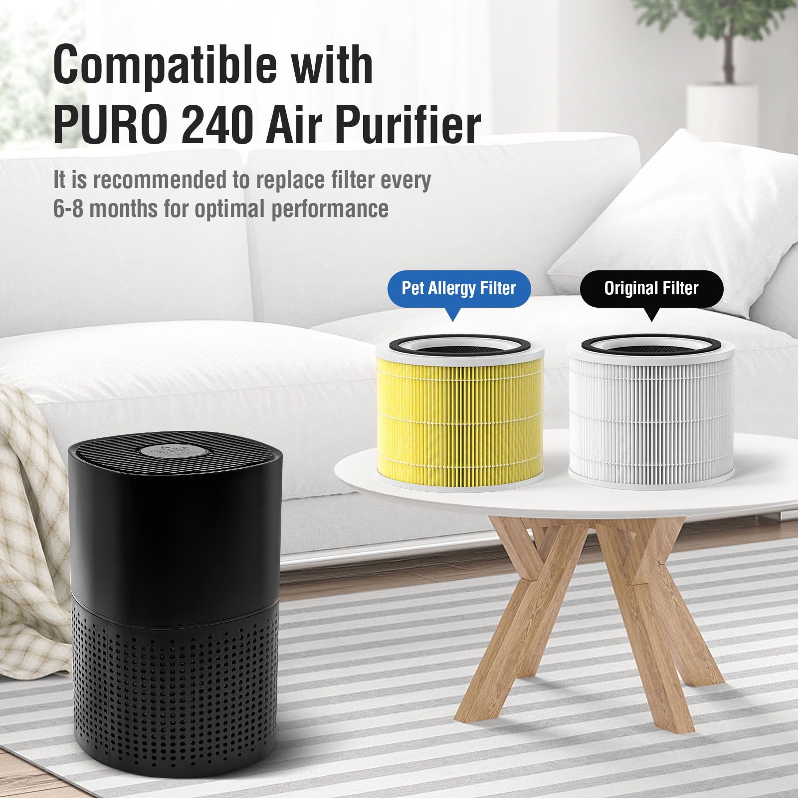 Pet Allergy Replacement Filter Compatible With Puro 240 Air Purifier, 3 In 1 Filtration System Filter Replacement, Hp 14 With Ac