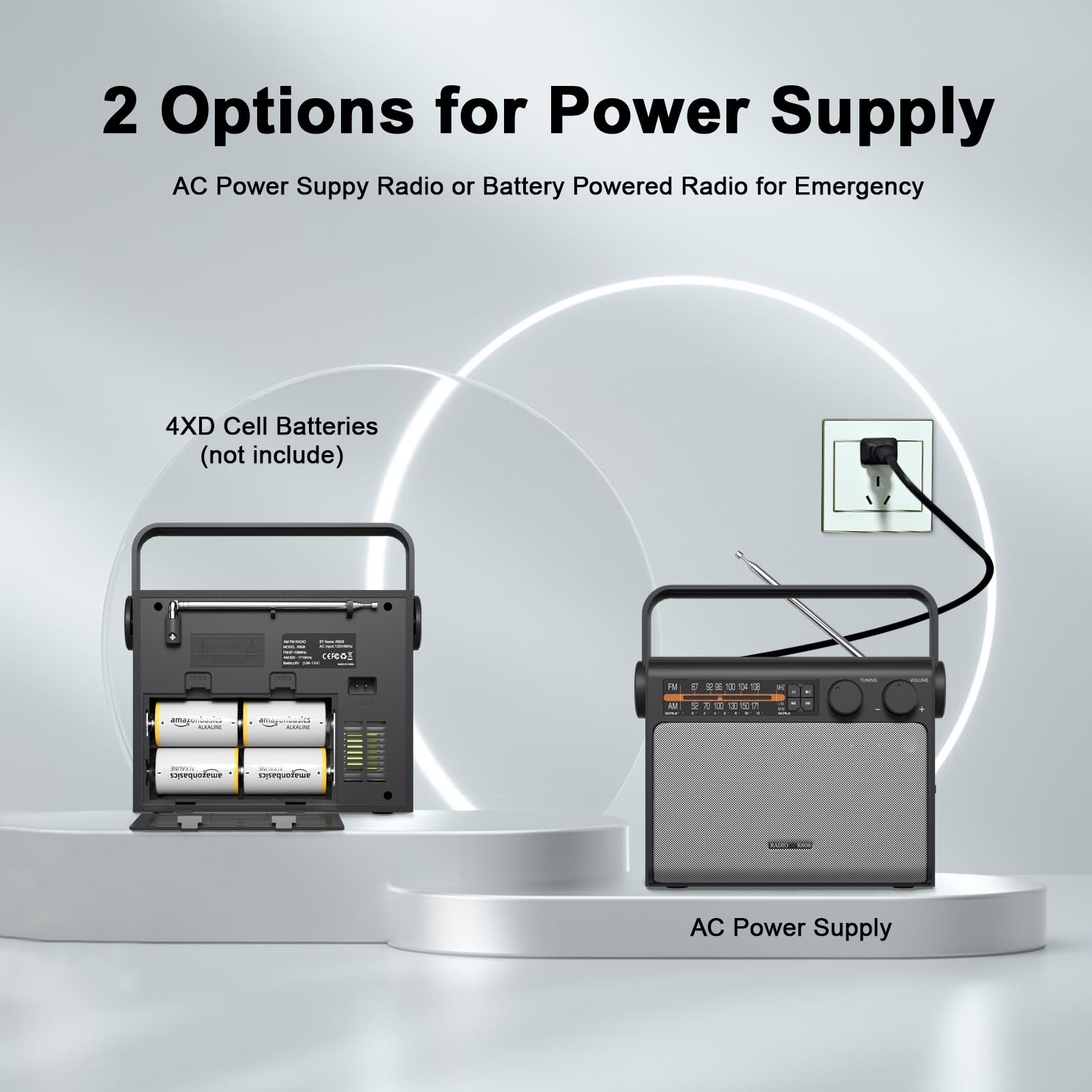 Yowgulf Portable Am Fm Radio, Bluetooth Radio With Best Reception,Transistor Radio Plug In Wall Or Battery Powered, Radio With H
