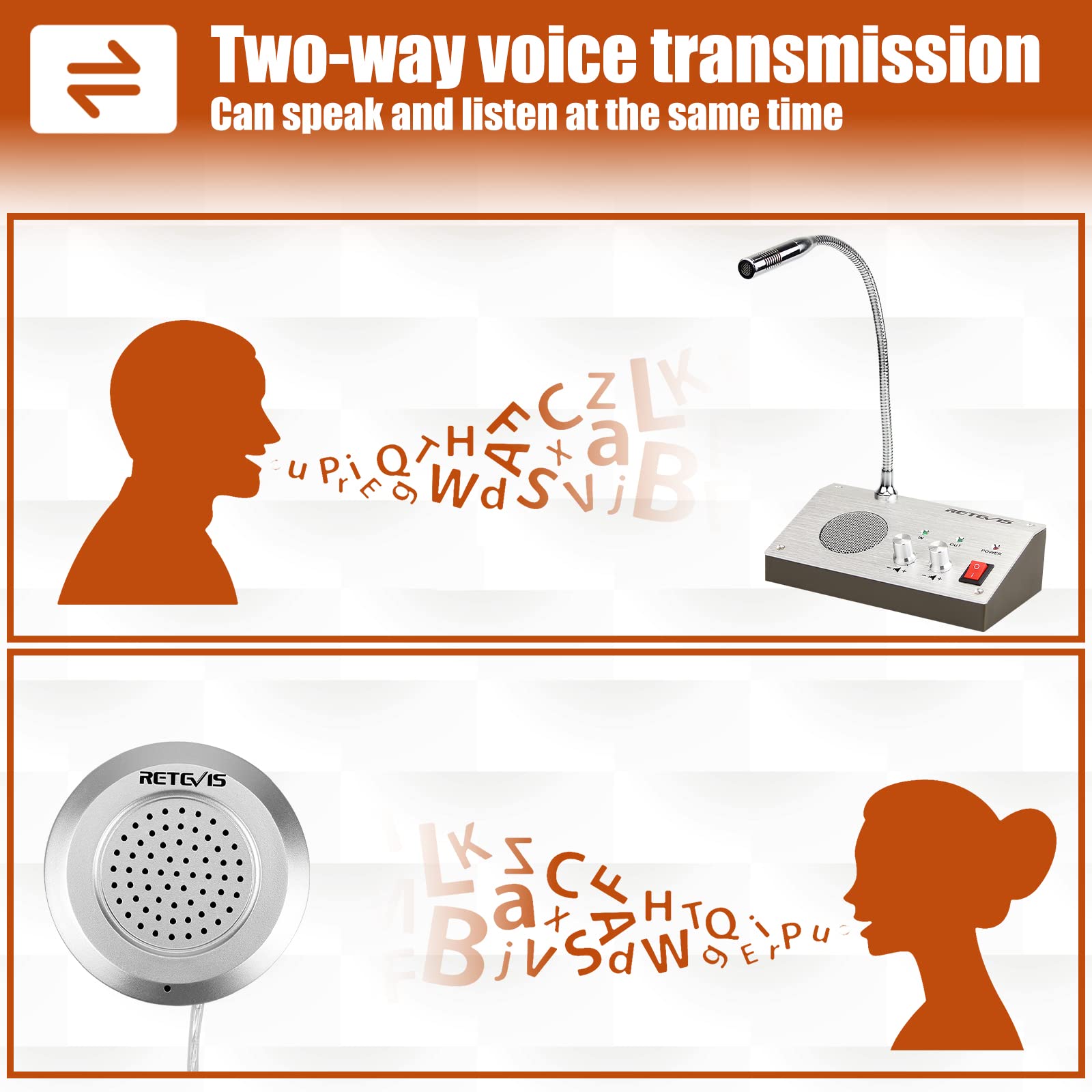 Retevis Rt 9908 Window Speaker,Window Intercom Dual Way Voice,Window Speaker Intercom System For Business,Bank,Ticket Window