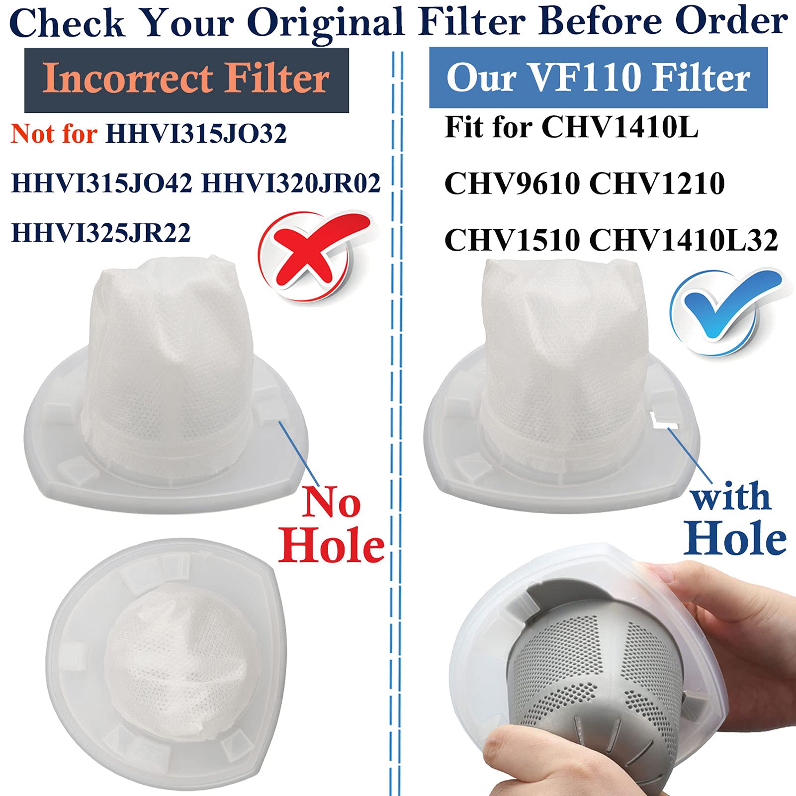 8 Pack Replacement Filter For Black & Decker Power Tools Vf110 Vacuum Chv9610 Chv1210 Chv1510 Chv1410 Chv1410B Bdh2000L, 9055811