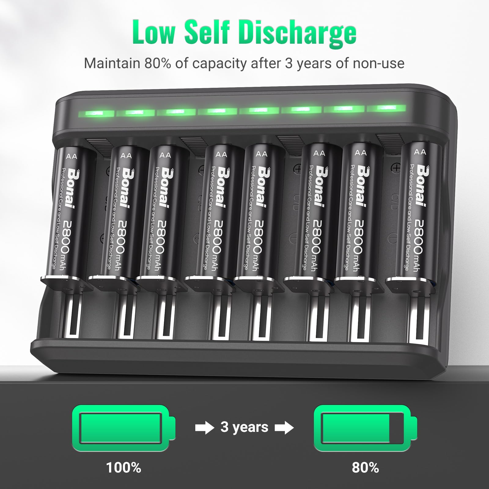 Bonai Aa Rechargeable Batteries 2800Mah 8Pack With Smart Charger For Aa Aaa C D Nimh Battery