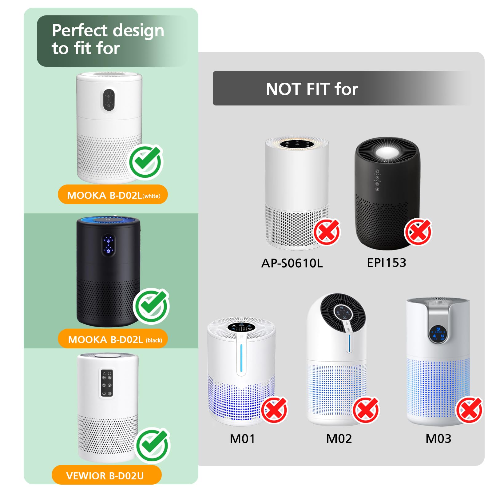 B D02L Air Purifier Replacement Filter, Compatible With Mooka And Koios B D02L Air Purifiers, Vewior B D02U Air Purifier, 3 In 1