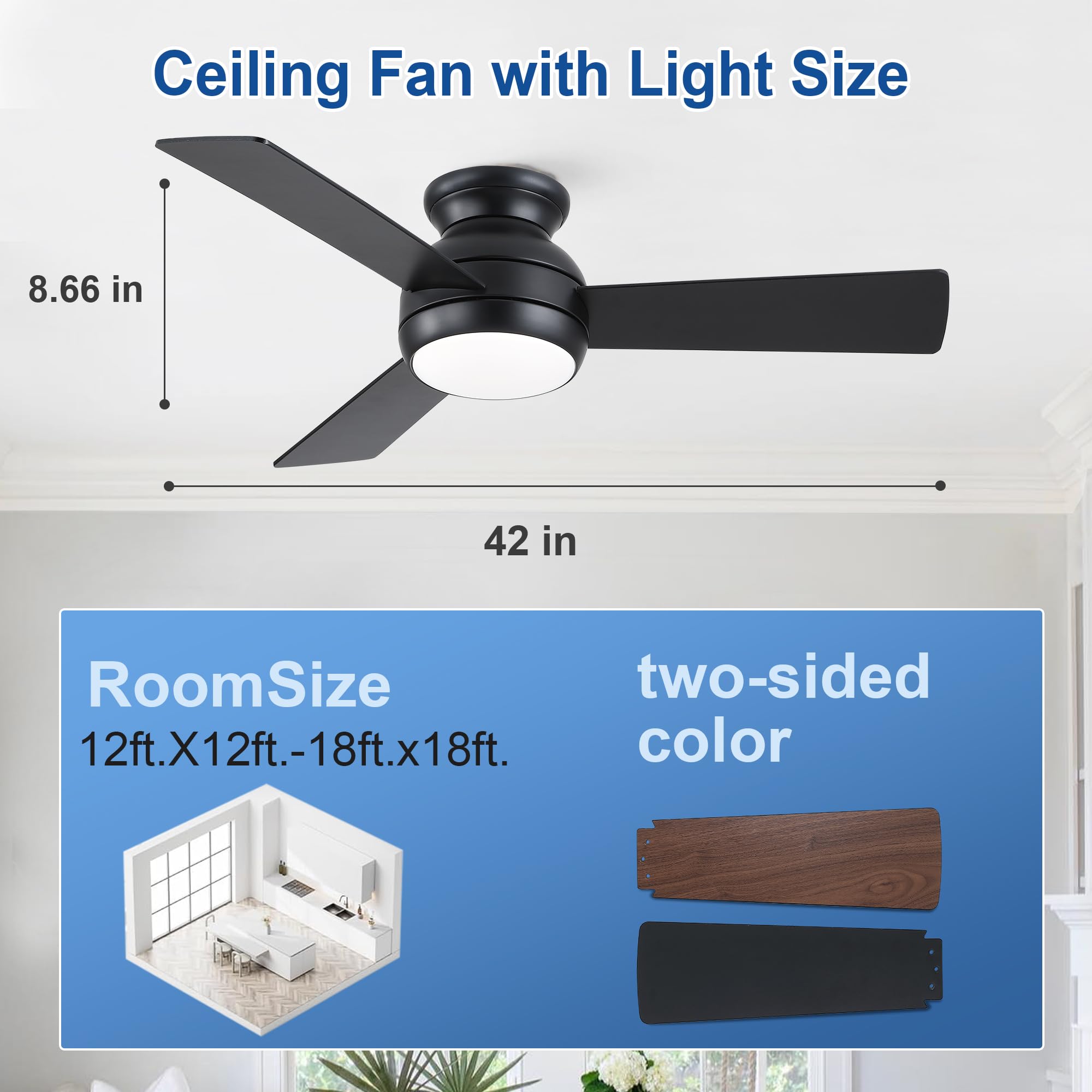 Putroad 42 Inch Ceiling Fans With Lights And Remote, Black Low Profile Ceiling Fan With Light, Flush Mount, Reversible, 6 Speeds