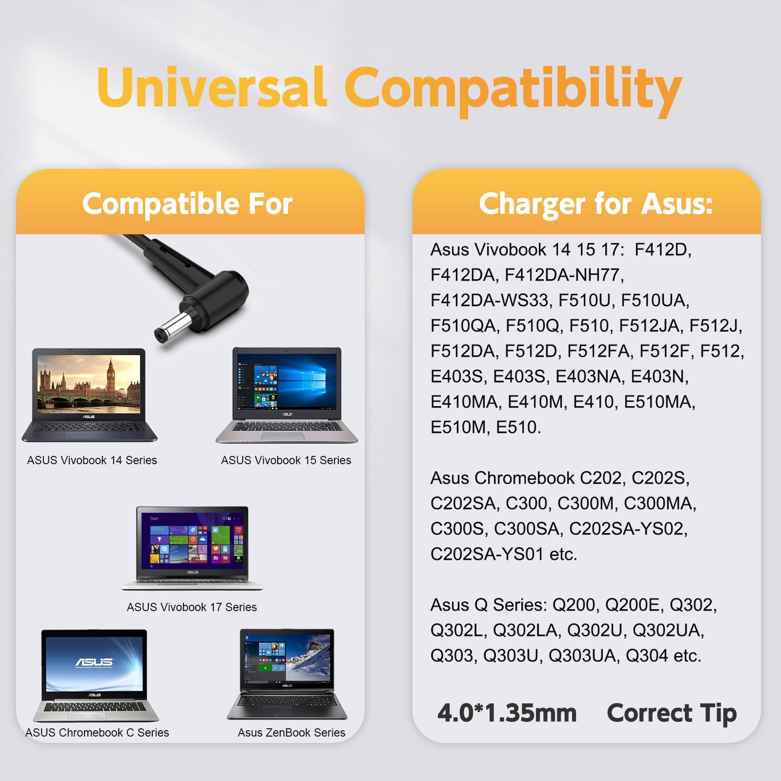 ROLADA 45W Laptop Charger for Asus Vivobook & ZenBook, 4.0 * 1.35mm AC Adapter, Power Supply for Chromebook C202 C300