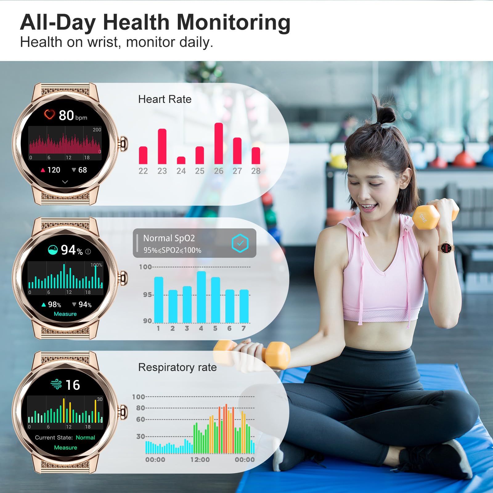 Samphon Smart Watches For Women Anser/Make Call, 1.19'' Women Watch For Android Ios Phones, Gold Fitness Tracker Smartwatch With