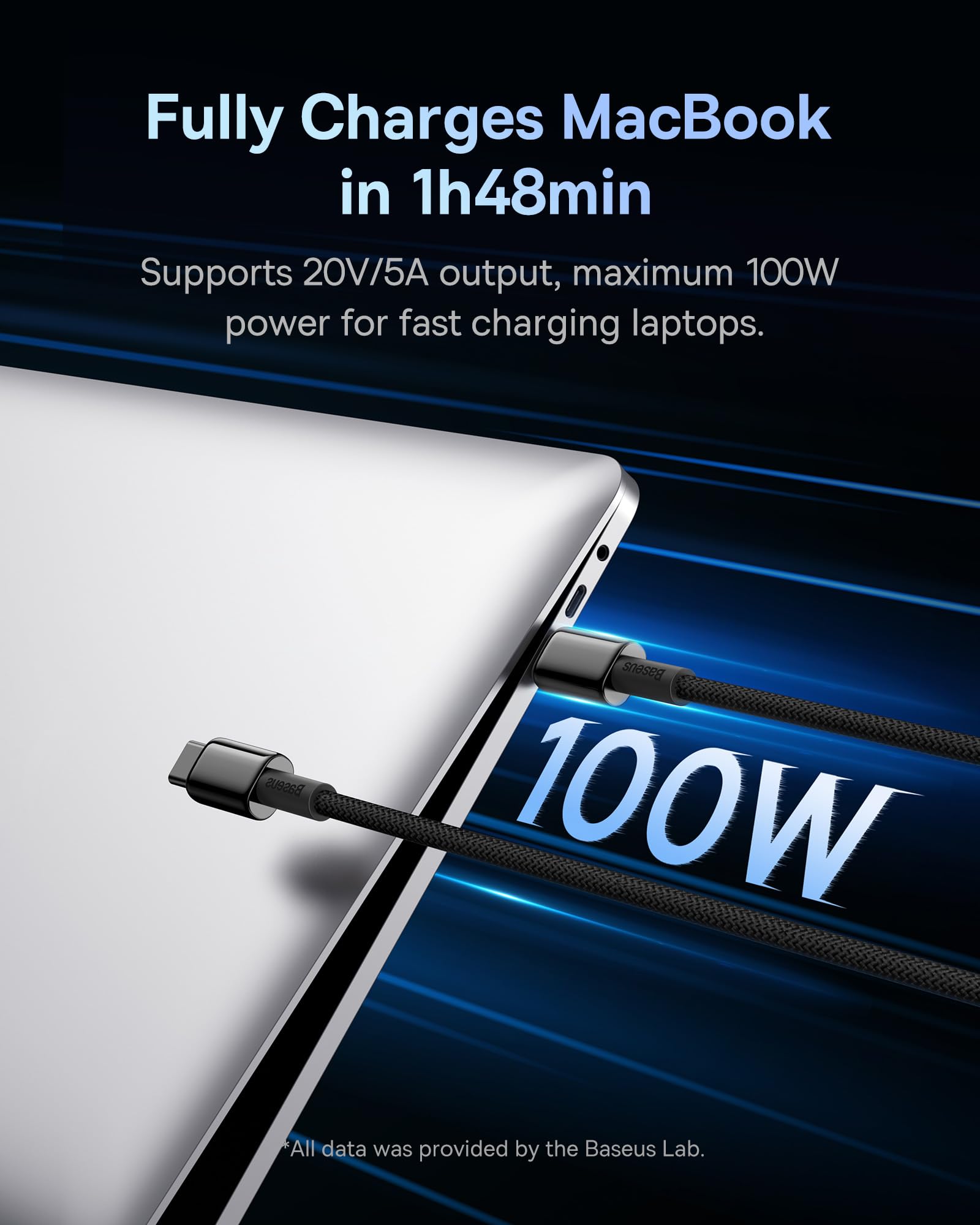 Baseus Usb C Cable, 2 Pack 3.3Ft 100W 5A Fast Charging Usb C To Usb C Cable, Zinc Alloy Nylon Braided Usb Type C Charger Cable For Iphone 16 15 Pro/Plus/Pro Max, Macbook, Ipad Pro/Mini, Galaxy S24/S23