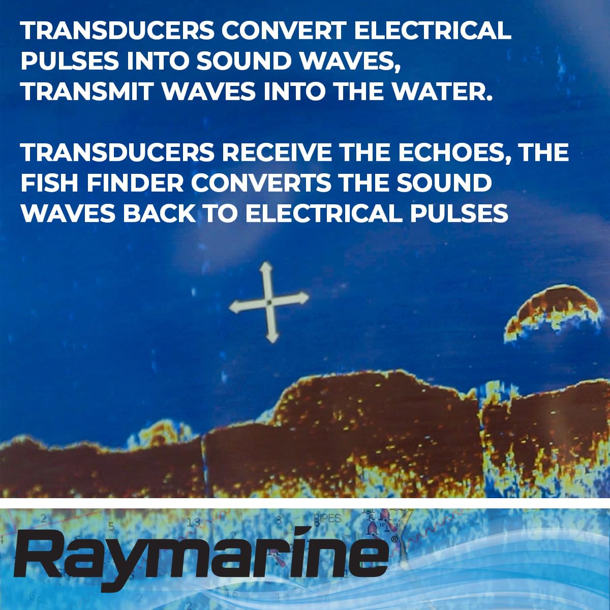 Flir - Raymarine T70321 M Rv-320 3D Plastic 20, Black,WBHDWB0734DMW9B