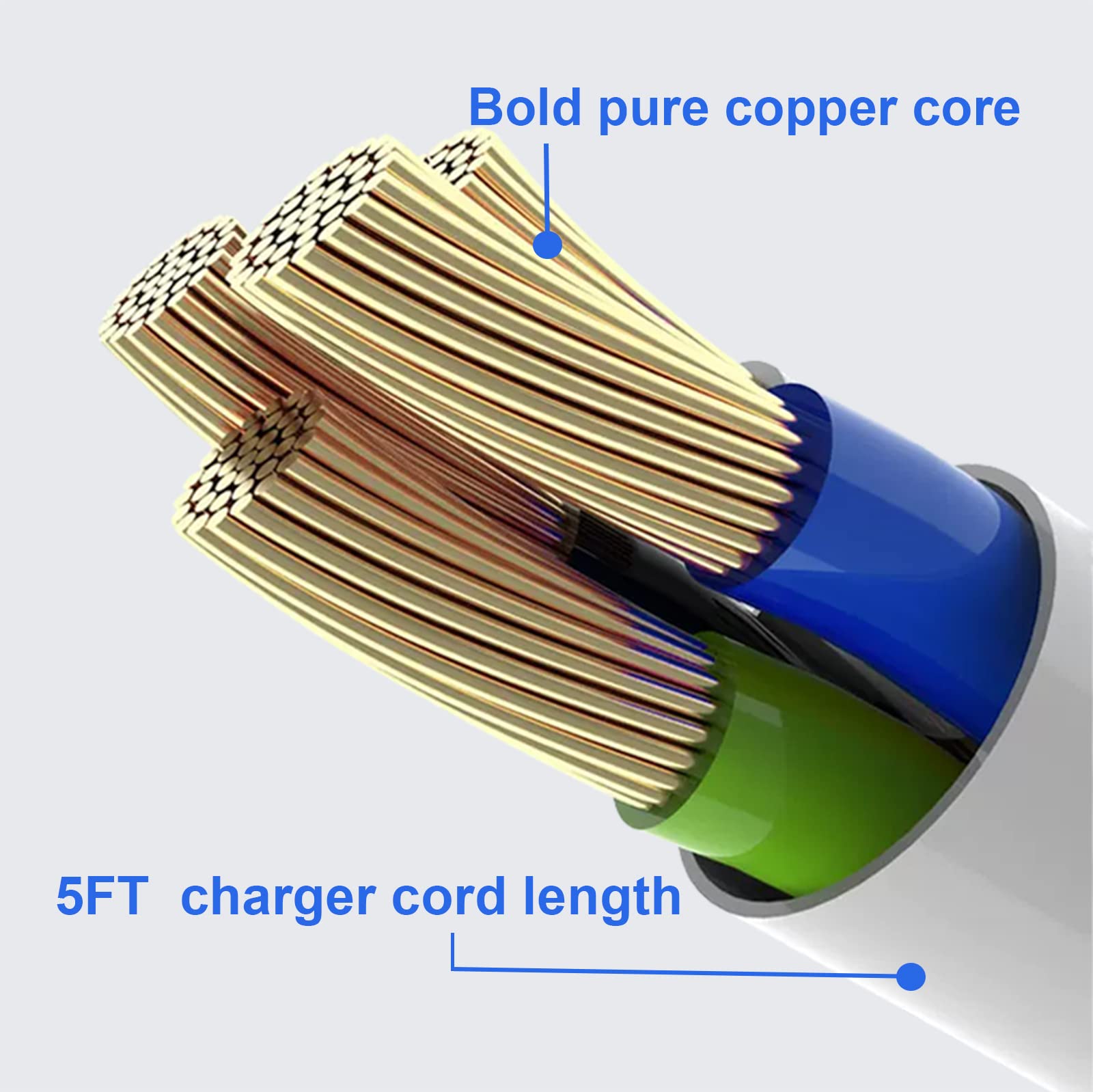 Lefxmophy Sm24Rx Power Cord, Aw007Wr 0500070Uv Ac Adapter Replacement For Anmeate Sm935E / Sm24Rx / Sm24Tx Sm24 Baby Monitor Camera Charger (White)
