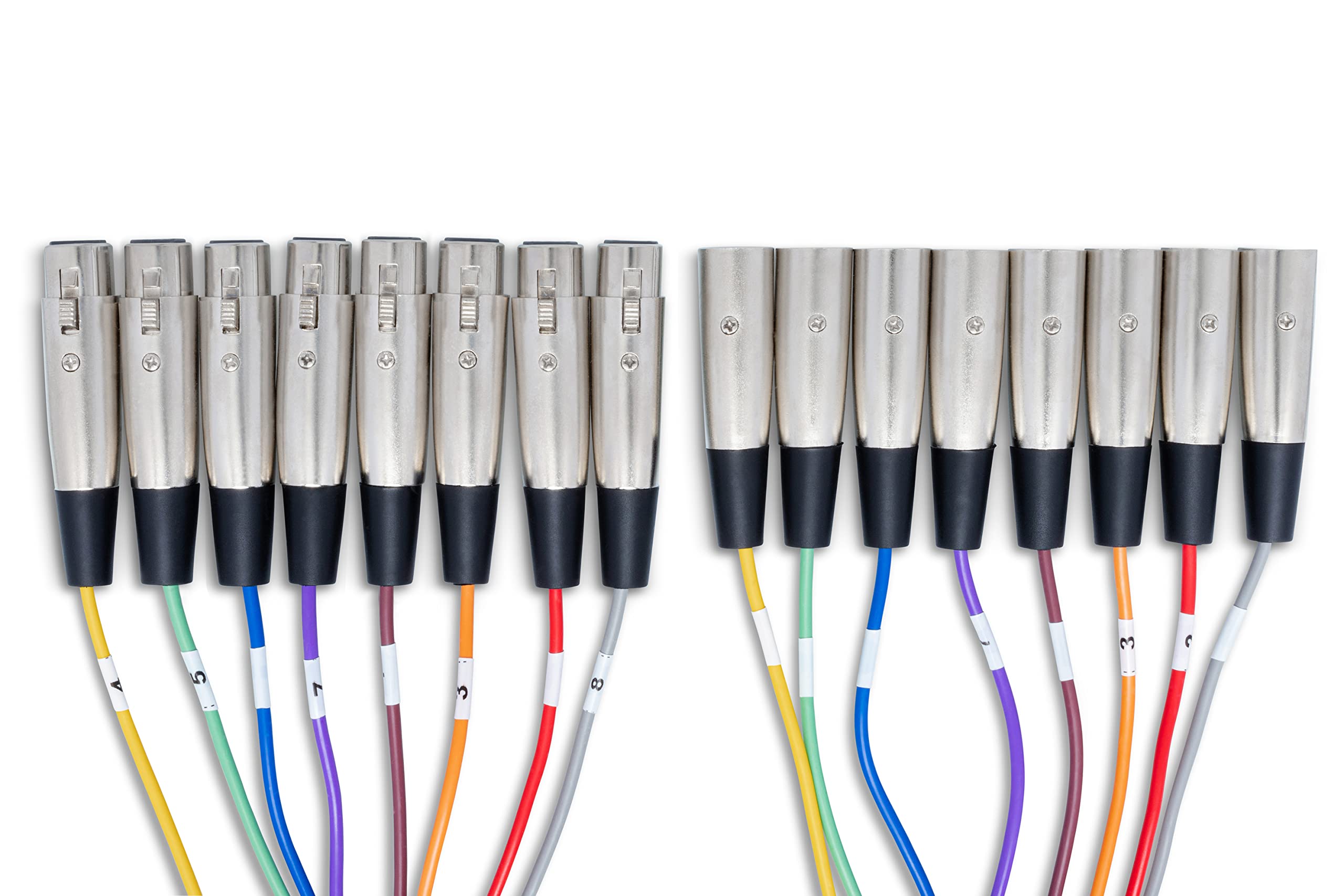 Hosa Xlr803 Balanced Snake Xlr To Xlr Cable - (9.75 Feet)