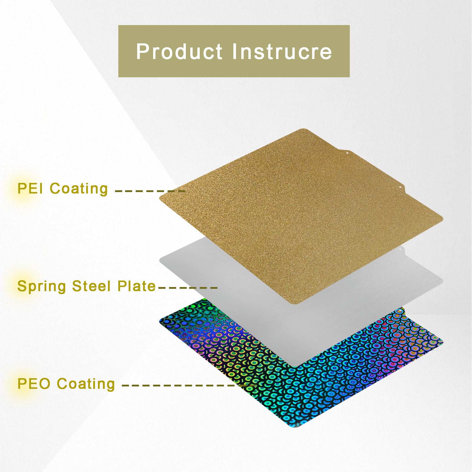 Ajoyib 220Mm 3D Print Bed Flexible Pei And Pey Build Surface Compatible With Mk2 Mk2A Anet A8 A6 Duplicator I3 Artillery Genius