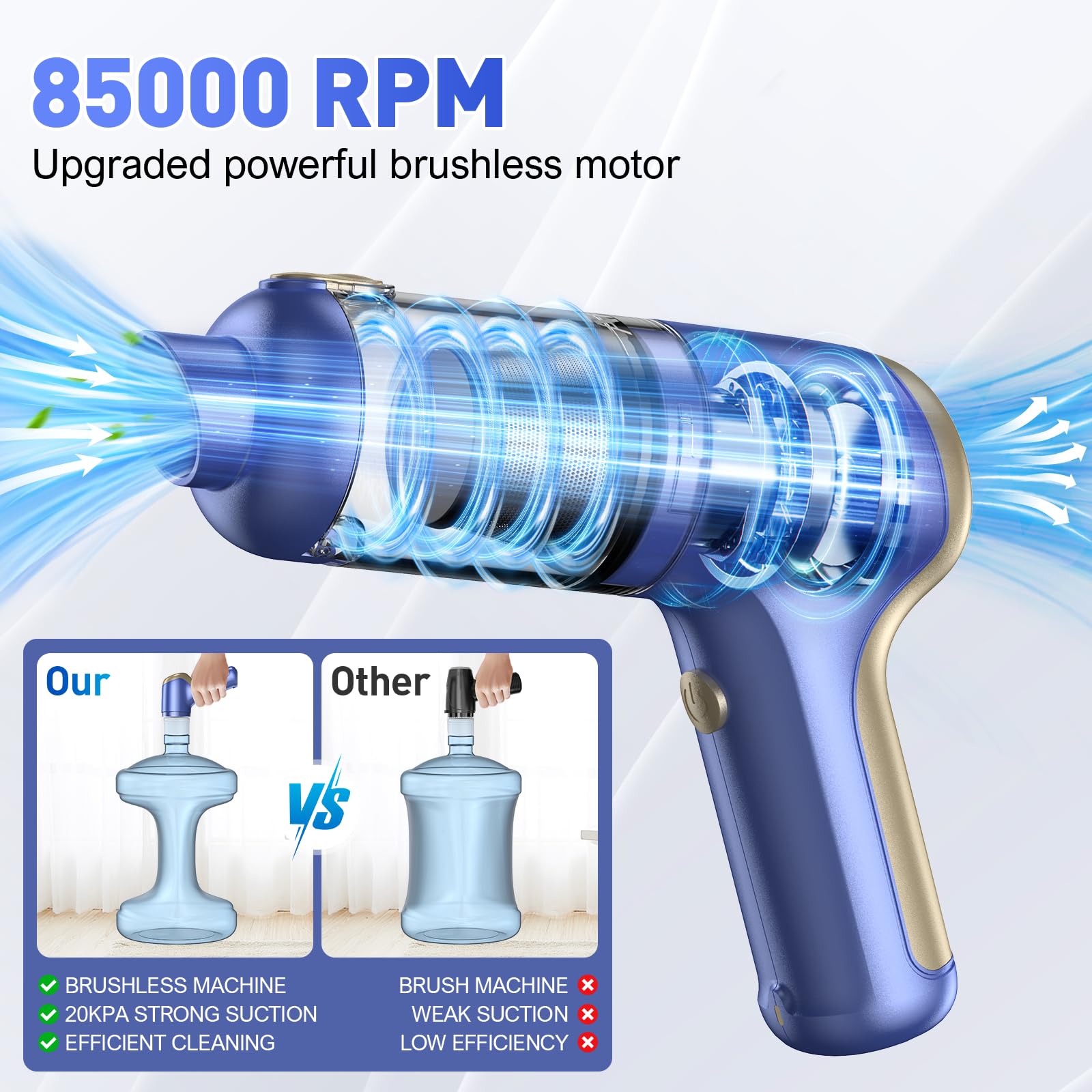 Ahnr Handheld Car Vacuum Cleaner Cordless With Brushless Motor, 20000Pa High Power Vacuum Cleaner & Air Duster, 3 In 1 Keyboard