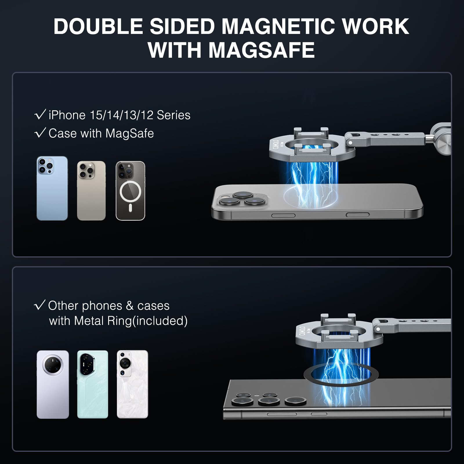 Camolo Geek Dual Magnetic Phone Holder Compatiable With Magsafe For Iphone 16 15 14 13 12 Pro Max Plus Series, Mg-02 Pro 1/4''-2
