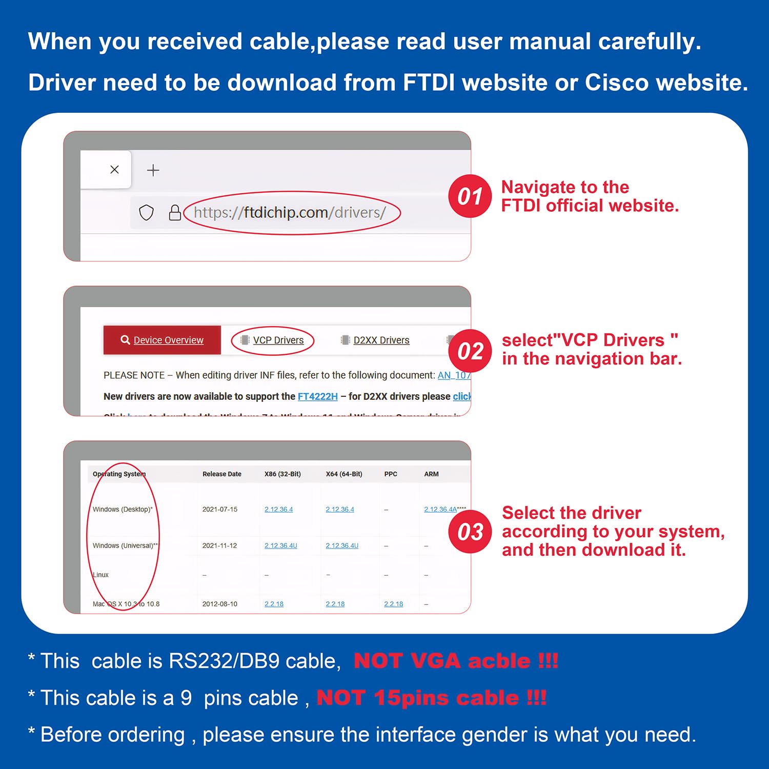 Oikwan Usb To Rs232, Usb Serial Adapter With Ftdi Chipset,Usb 2.0 To Male Db9 Serial Cable For Windows 11,10, 8, 7, Vista, Xp, 2000, Linux And Mac Os(6Ft)�