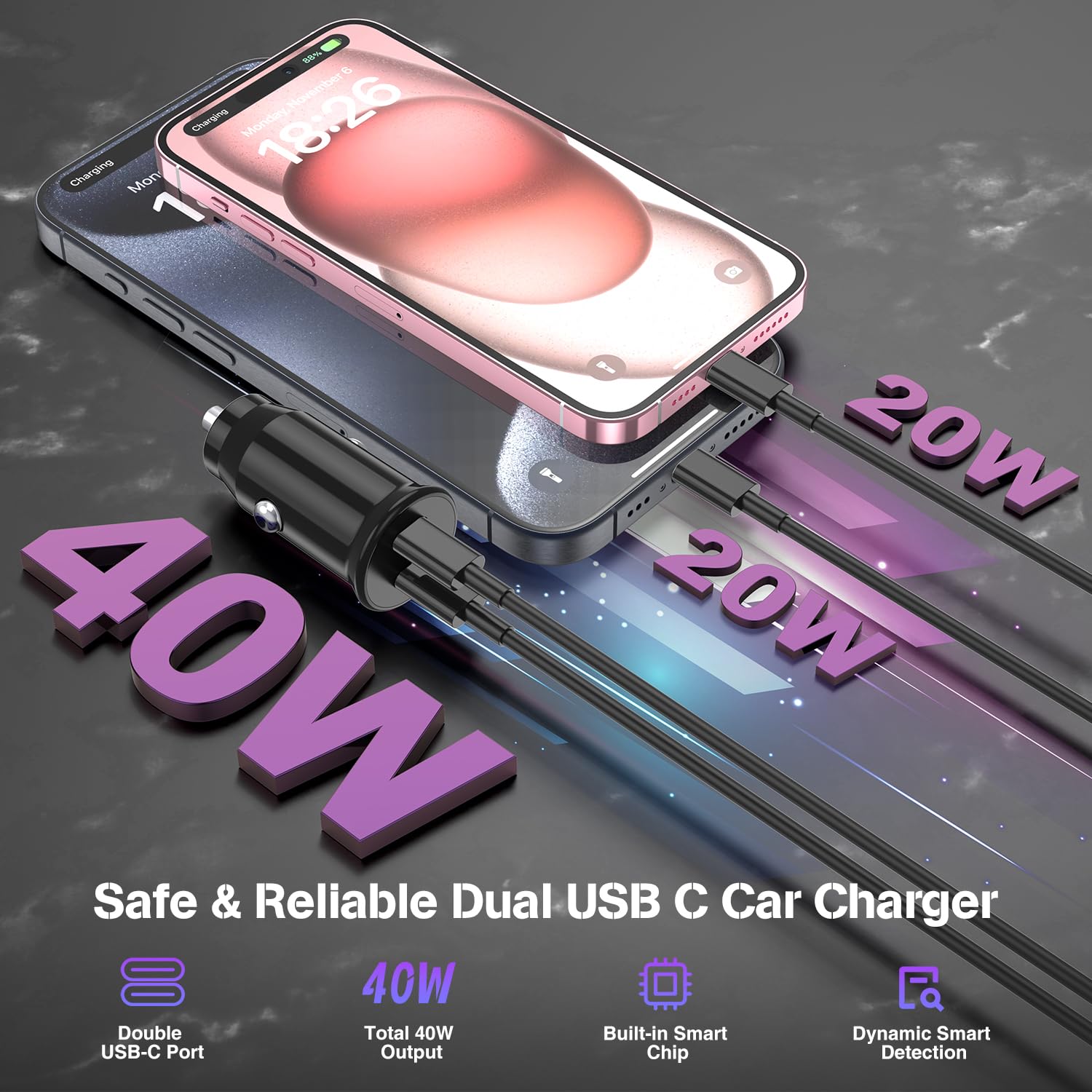 For Iphone 16 15 Pro Max Car Charger Fast Charging, 40W Dual Port Usb C Car Charger With 2Pack Usb C Cable 3Ft,Type C Car Adapte