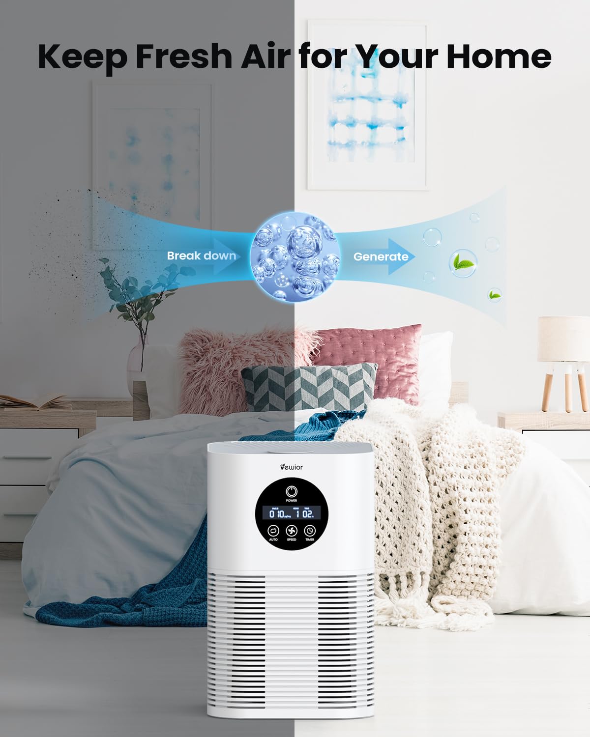 Air Purifiers For Home Large Room Up To 600 Ft, Vewior H13 True Hepa Air Purifiers For Pets Hair, Dander, Smoke, Pollen, 3 Fan S