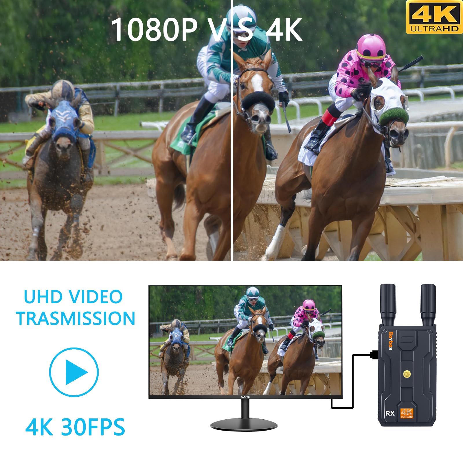 Wireless Hdmi Transmitter And Receiver 4K:, 656Ft(200M) Plug&Play Wireless Hdmi Extender, 2.4/5G Wireless Video Transmission Sys