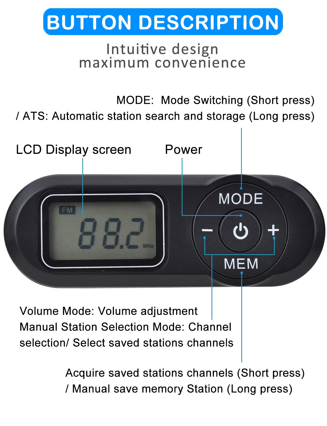 Portable Radio, Zhiwhis Fm Digital Tuner With Best Reception, Pocket Transistor Receiver With Stereo Sound, Battery Operated Wal