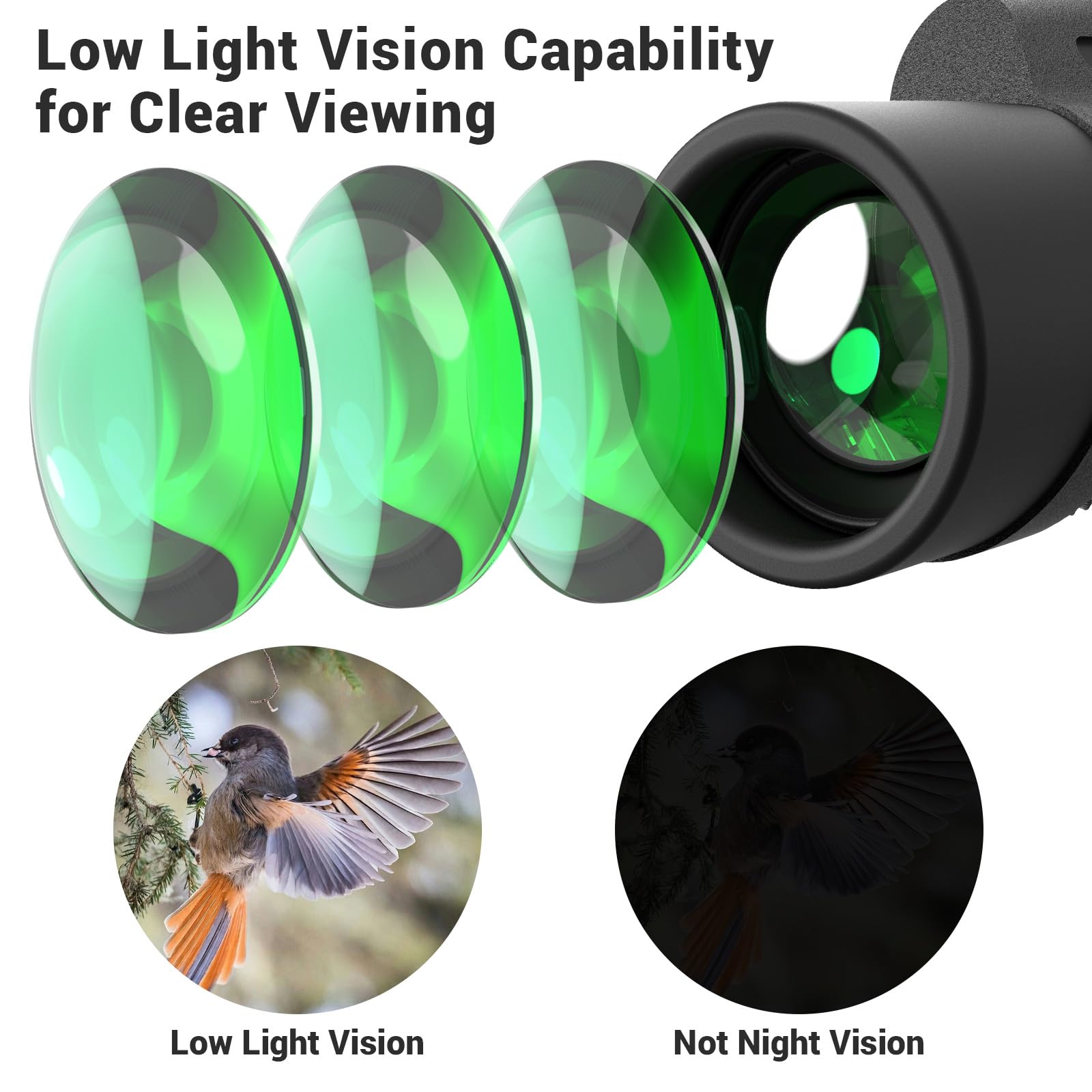 12X42 Monocular Telescope For Adults, High Powered Hd Compact Monoculars Portable Handheld Telescope With Bak4 Prism Fmc Lens Fo