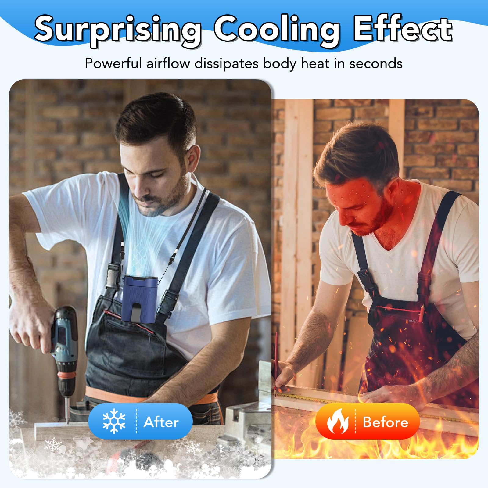 Portable Waist Fan, Rechargeable 3000Mah Battery, 25H Runtime, 6600Rpm Turbo Dual Clip, 4 Speeds Adjustable, Belt Fans For Hikin