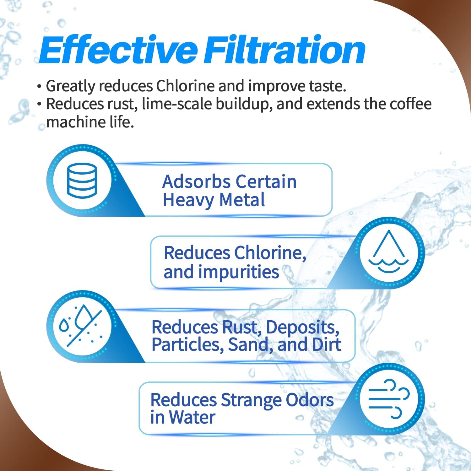 4 Pack Primapure Espresso Coffee Machine Water Filter Replacement For Jura Clearyl White 64553 Certified To Nsf/Ansi 42 By Iapmo