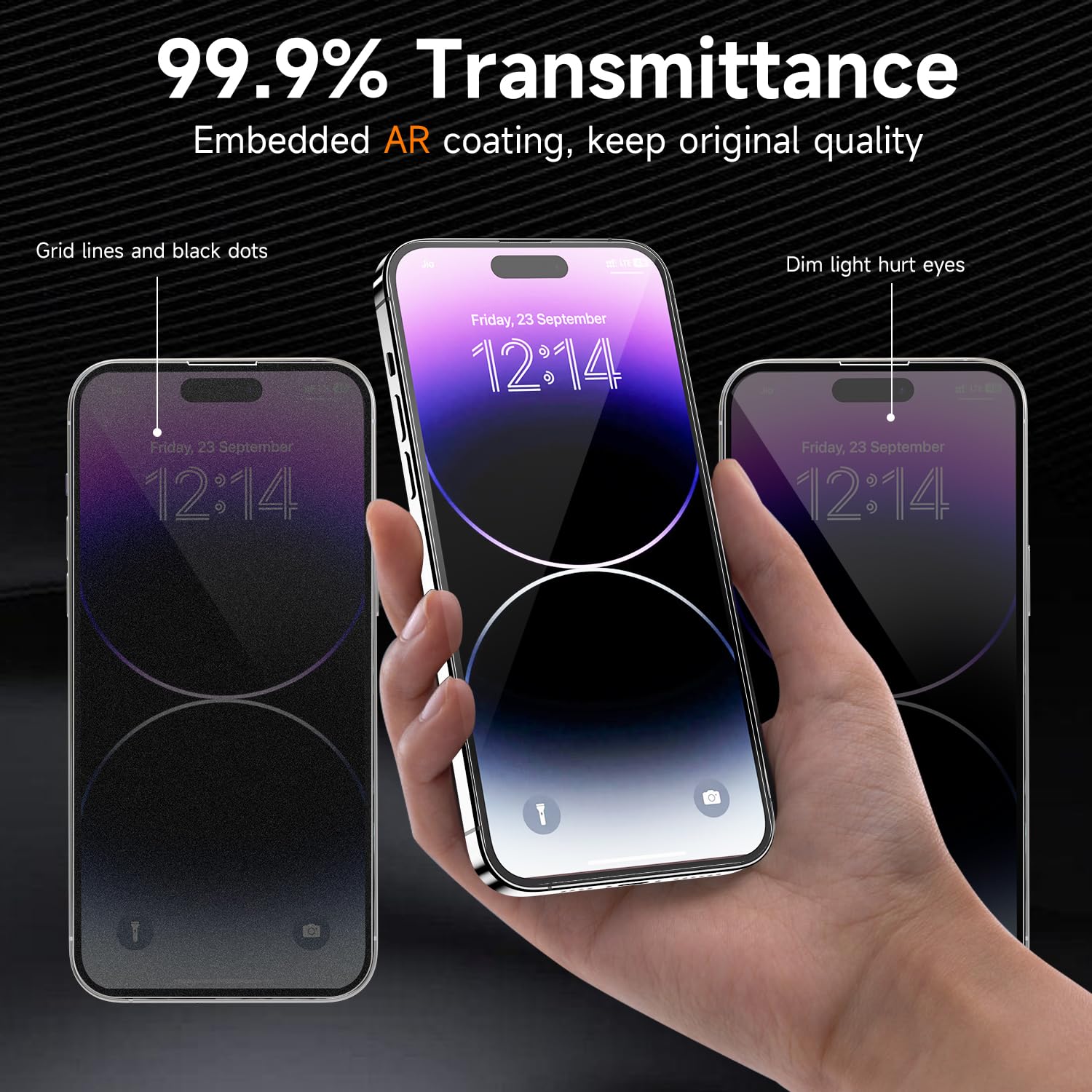 Sorlnern 3 Pack For Privacy Screen Protector For Iphone 15/15 Pro, Sensor Protection, Anti Spy Private Tempered Glass Film, Touc