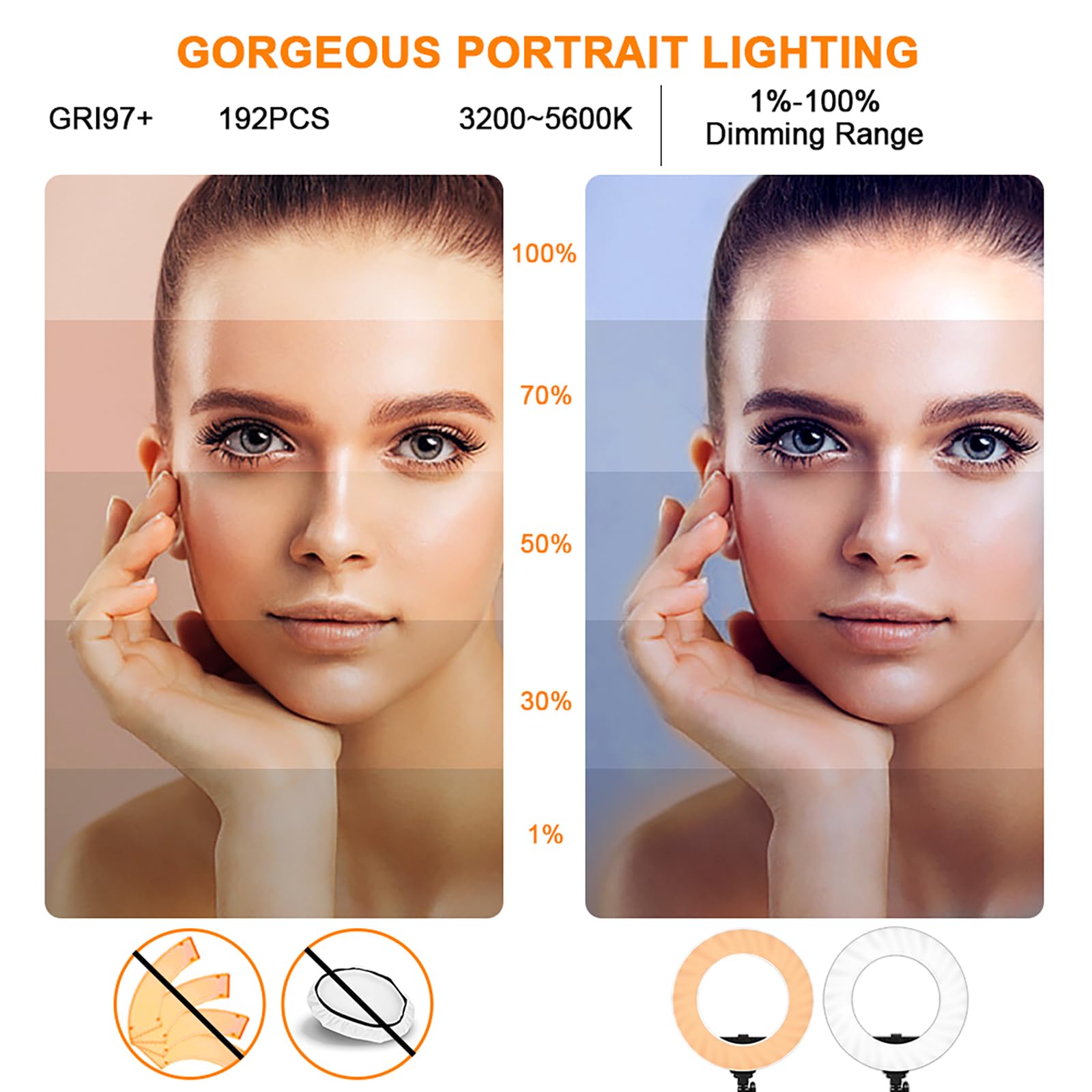 Gvm Led Ring Light Kit, 14 Inch Bi Color Ring Light With Tripod And Bluetooth, Dimmable Led Video Light For Auxiliary Makeup,Tik