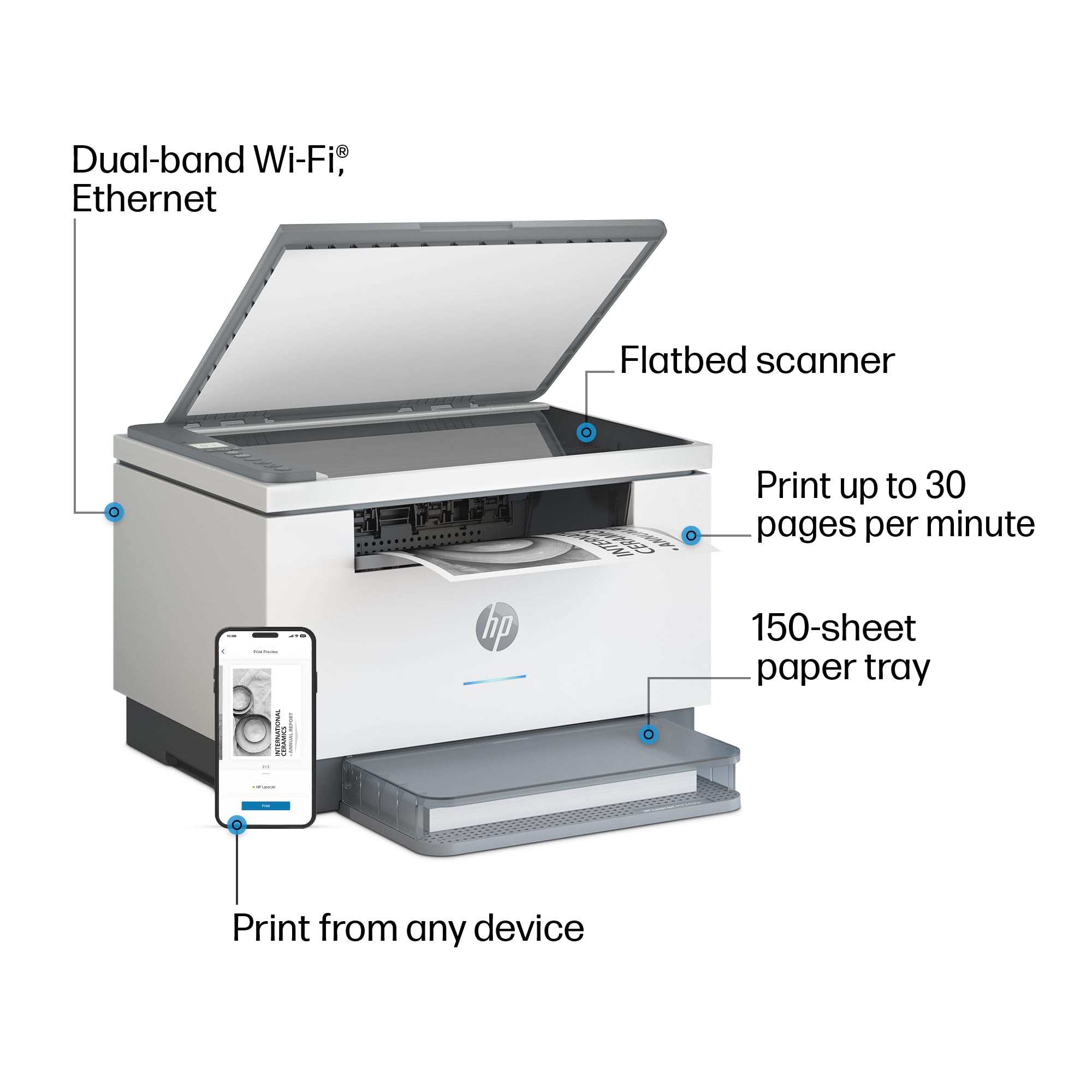 Hp Laserjet Mfp M234Dw Wireless Monochrome All In One Printer With Built In Ethernet & Fast 2 Sided Printing, Instant Ink Ready