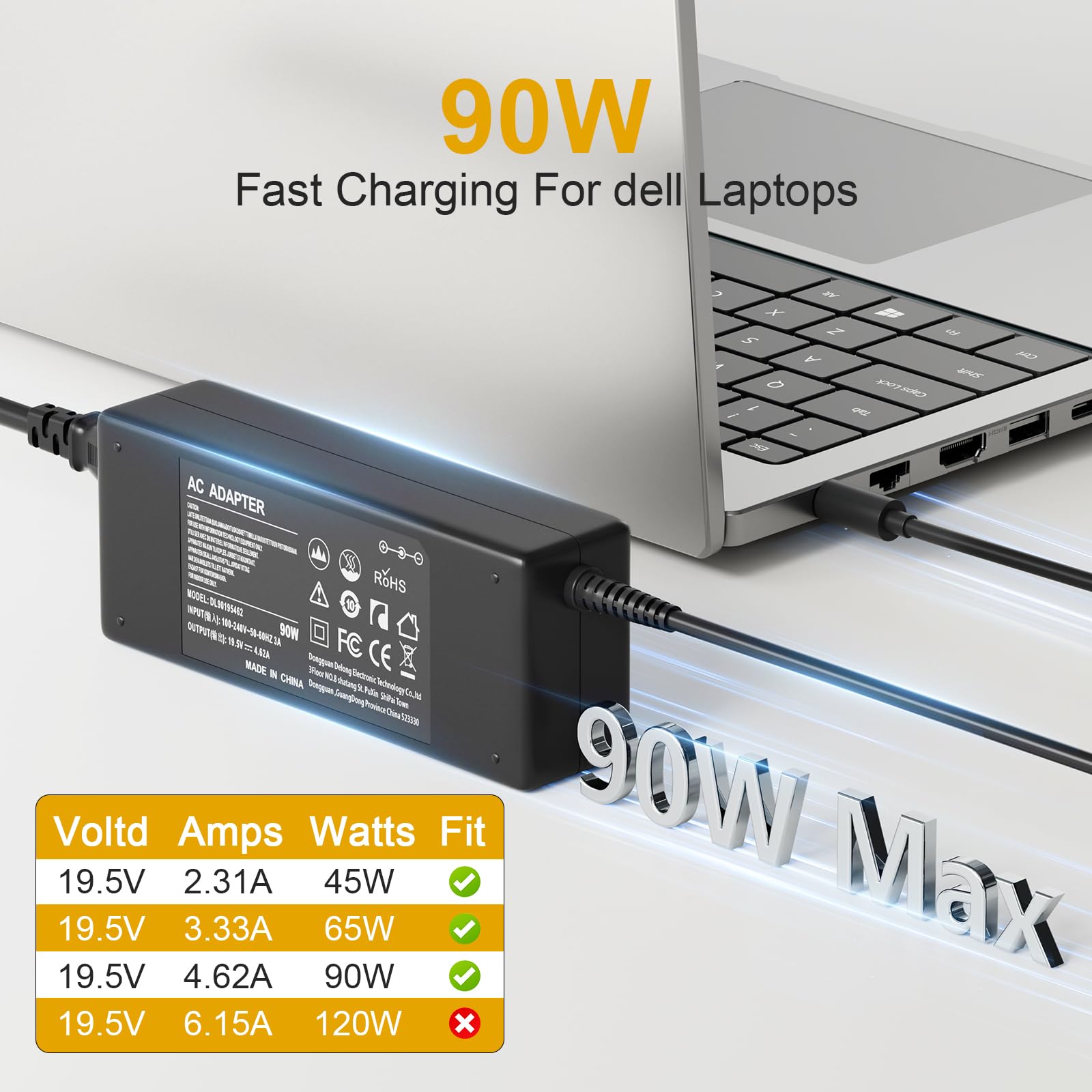 90W Inspiron 7706 Charger For Dell Inspiron 7706 3280 7700 7506 2N1 2 In 1 7501 7590 7591 7790 7791 7500 5400 5401 5490 5491 328