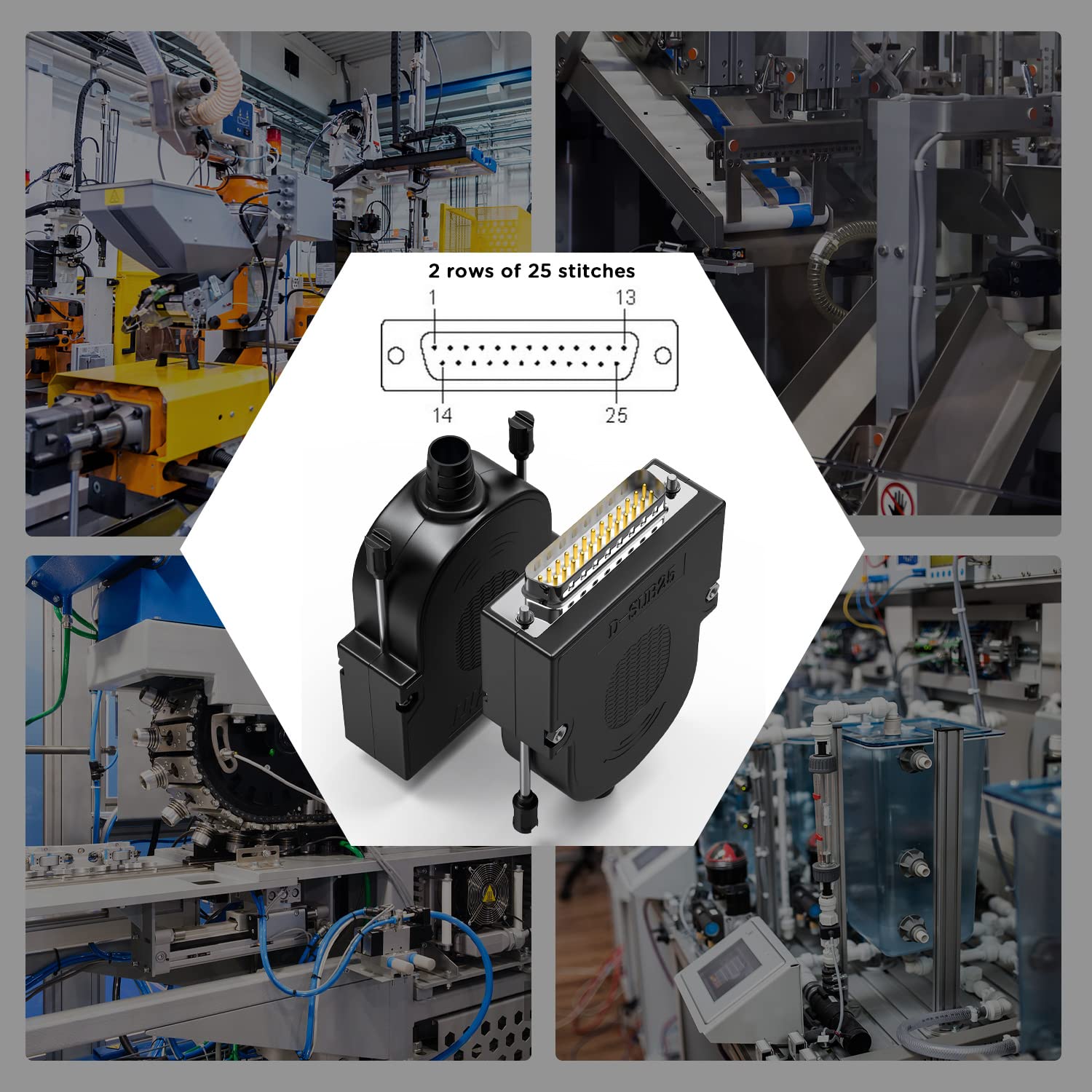 Juxinice 2Pack Db25 Male Serial Adapters No Soldering Needed D Sub 25 Pin Female Rs232 Adapter To Terminal Connector Signal Modu