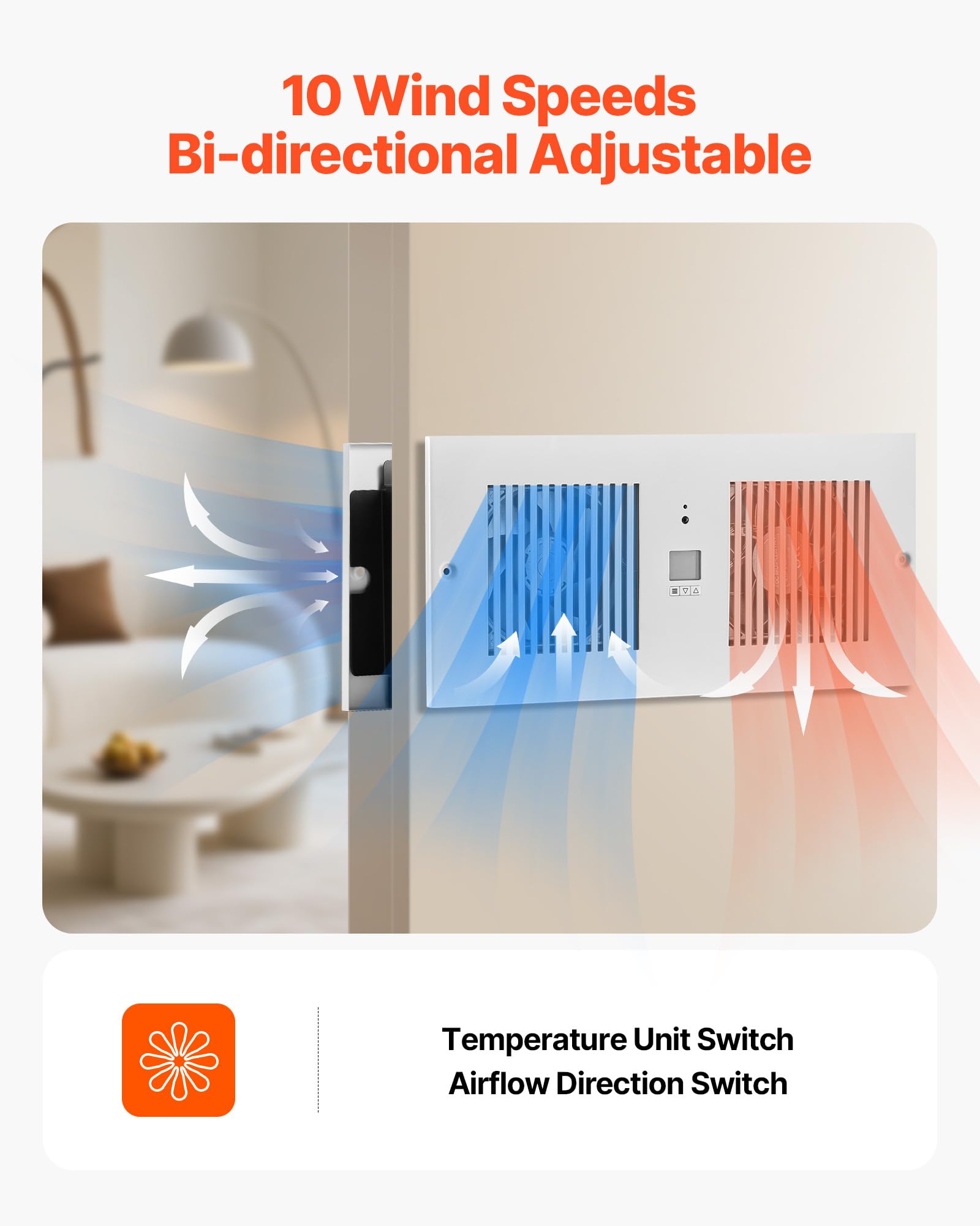Vevor Room To Room Fan, Adjustable Dual Airflow Through-The-Wall Fan With Remote & Temperature Control, 300 Cfm 10-Speed Ventila